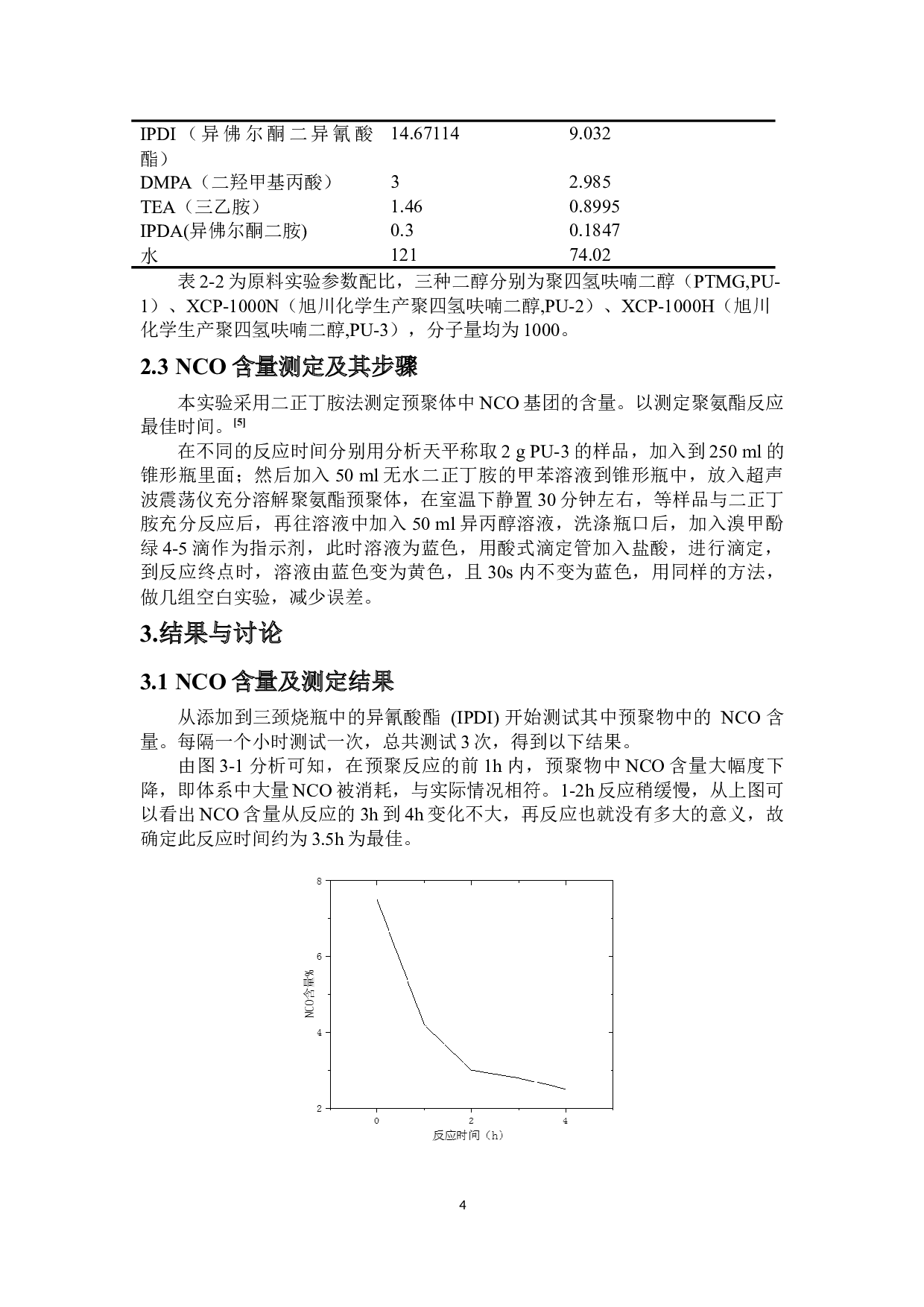 包装用水性聚氨酯的制备与表征-5818字.docx 第6页