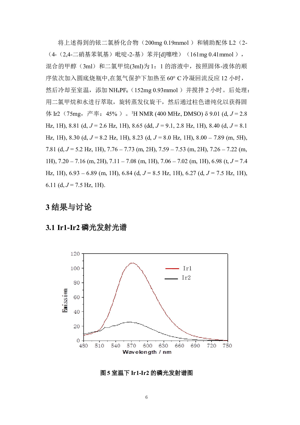 含2-苯基吡啶配体的环金属铱配合物探针的设计、合成及对硫氢根阴离子的选测性检测研究-5773字.doc 第9页