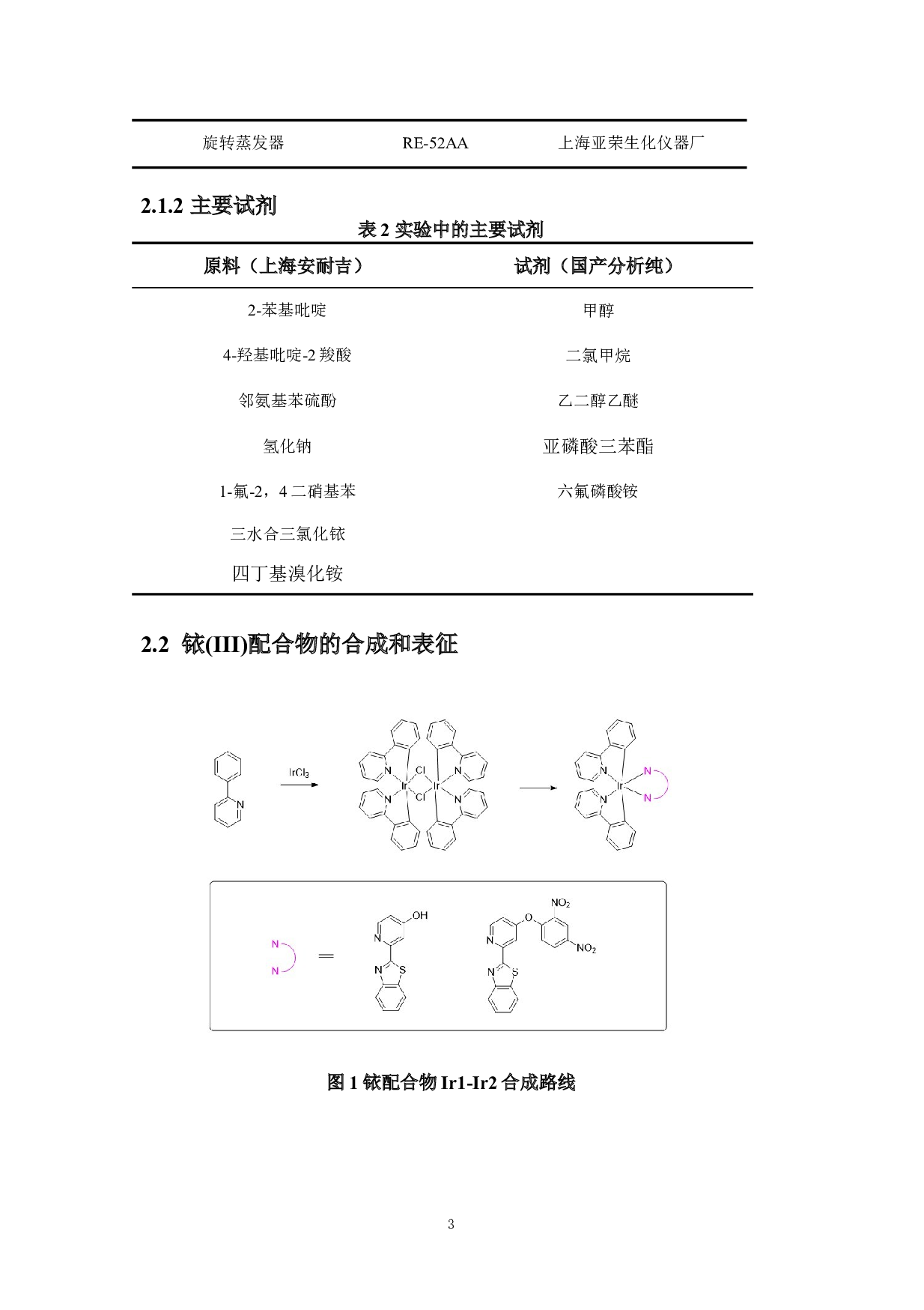 含2-苯基吡啶配体的环金属铱配合物探针的设计、合成及对硫氢根阴离子的选测性检测研究-5773字.doc 第6页