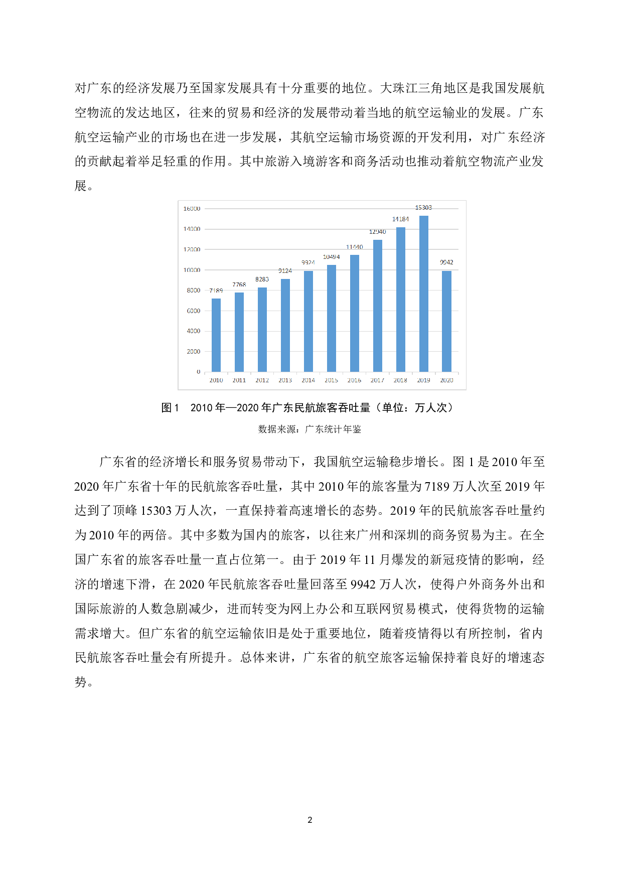 广东省航空运输业发展策略研究-10022字.doc 第7页