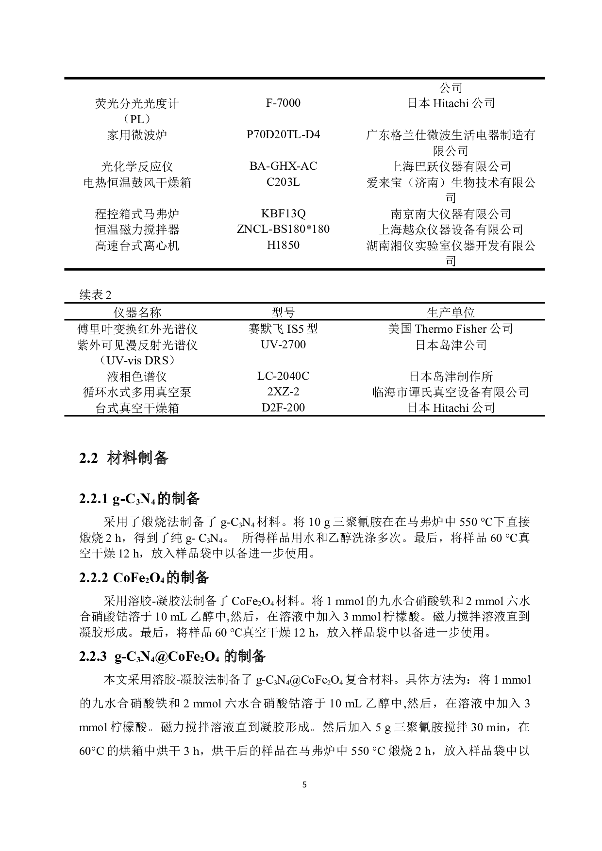 蛋黄壳结构g-C3N4@CoFe2O4复合材料的制备及光助活化过硫酸盐氧化降解CIP的研究-8238字.docx 第8页