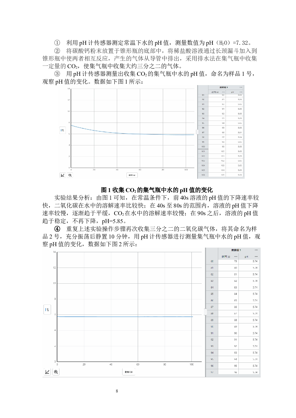 数字化传感技术在中学化学实验教学中的应用-7137字.docx 第8页