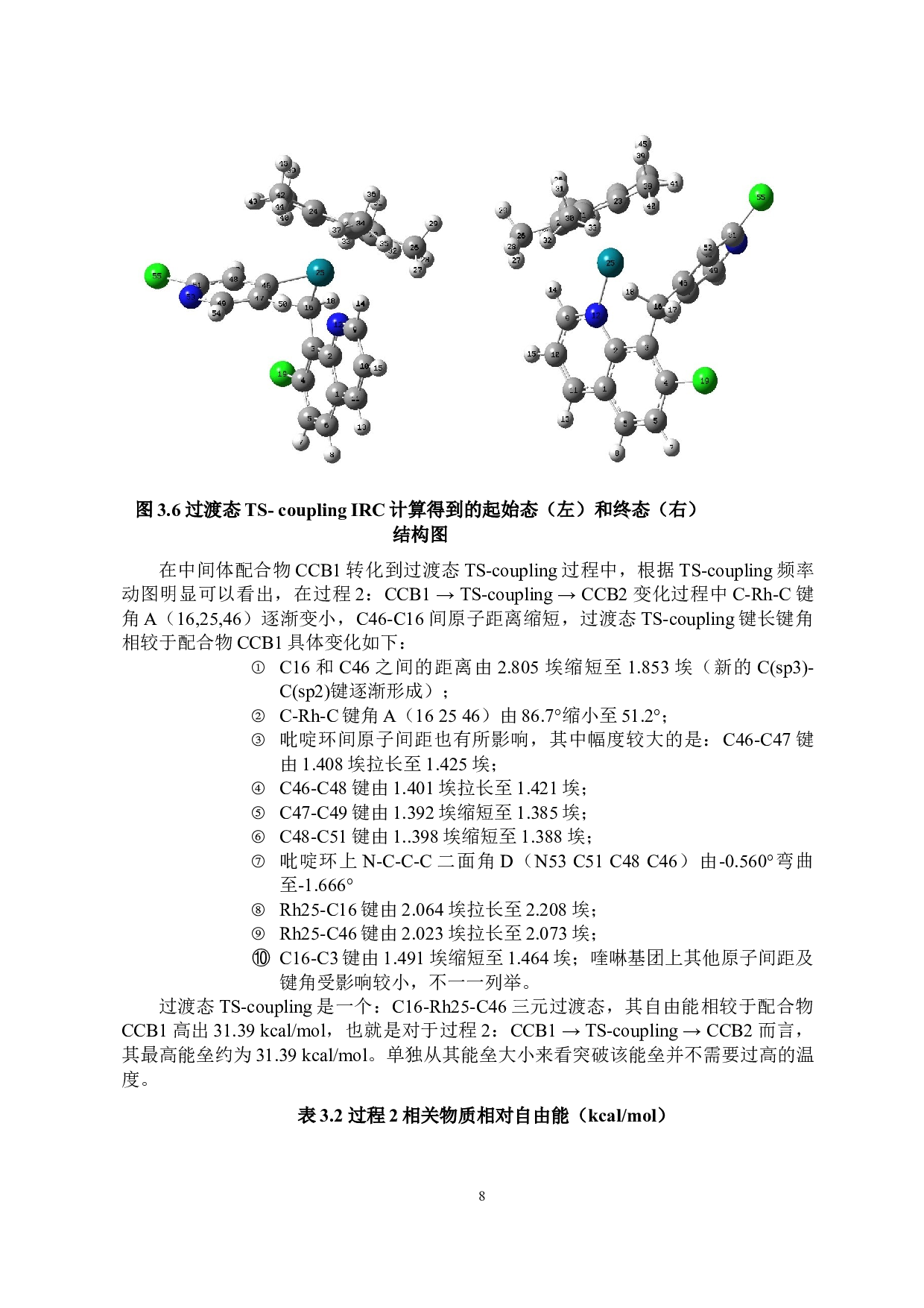 C(sp3)-H与C(sp2)-H偶联反应铑催化机理的理论研究-6209字.docx 第10页
