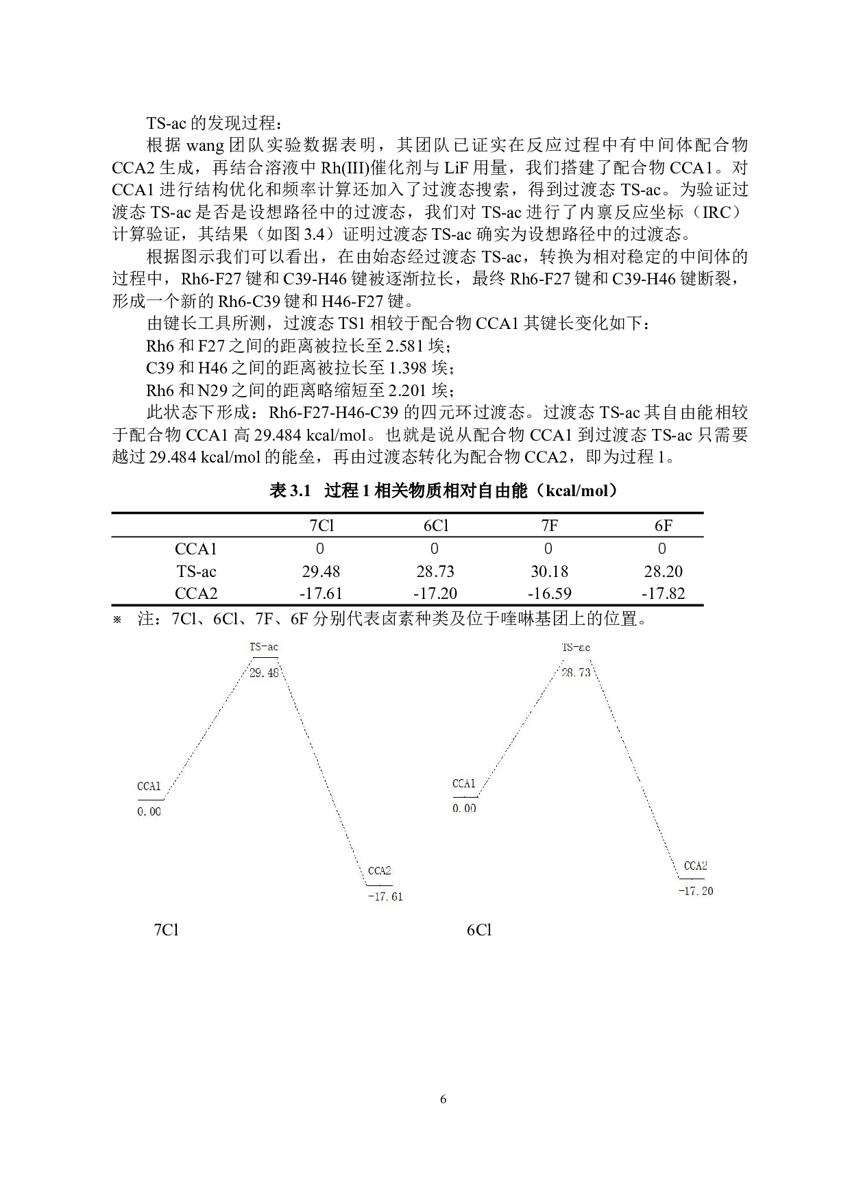 C(sp3)-H与C(sp2)-H偶联反应铑催化机理的理论研究-6209字.docx 第8页