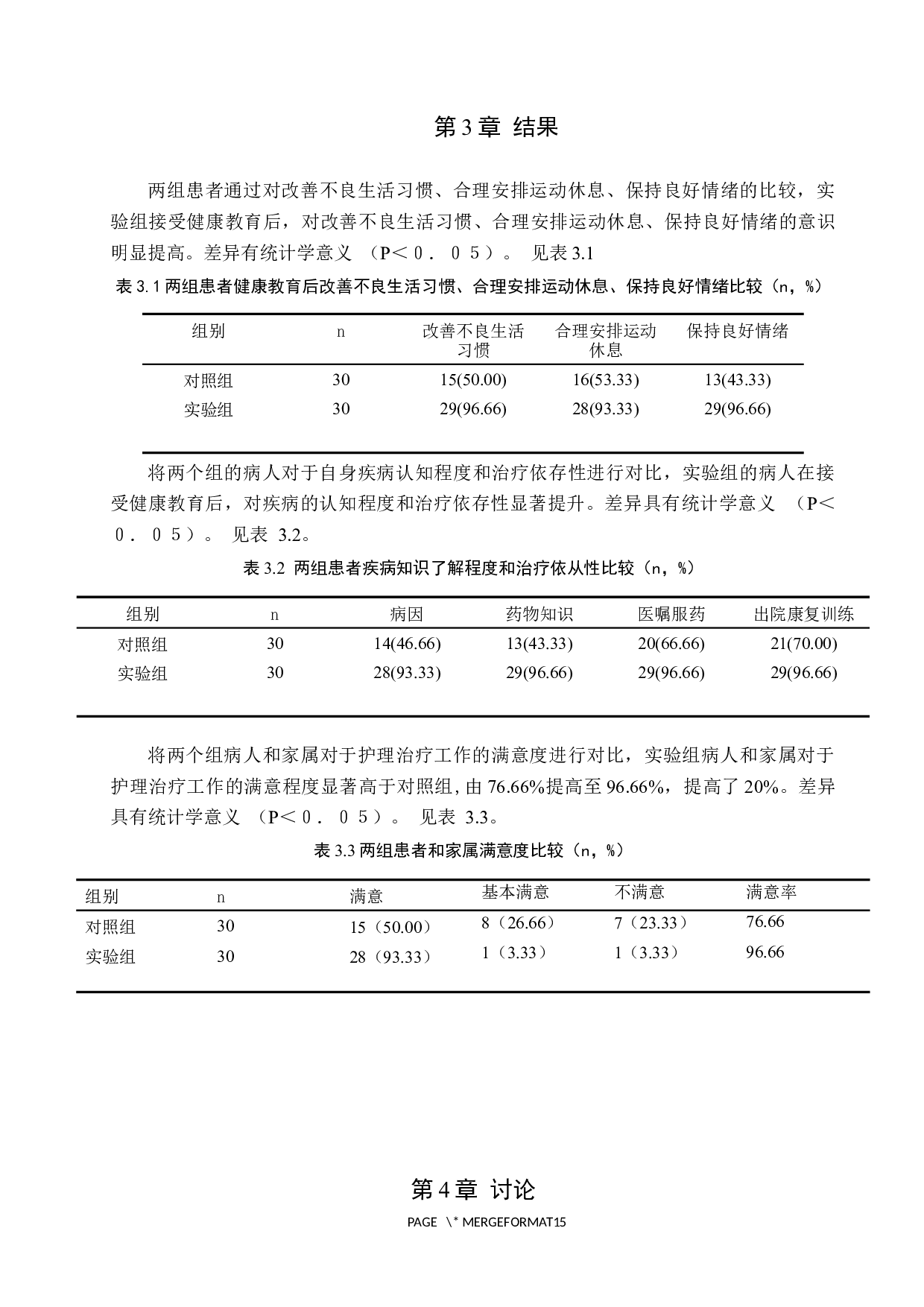 健康教育对急性心肌梗死患者的影响与作用-9177字.docx 第9页