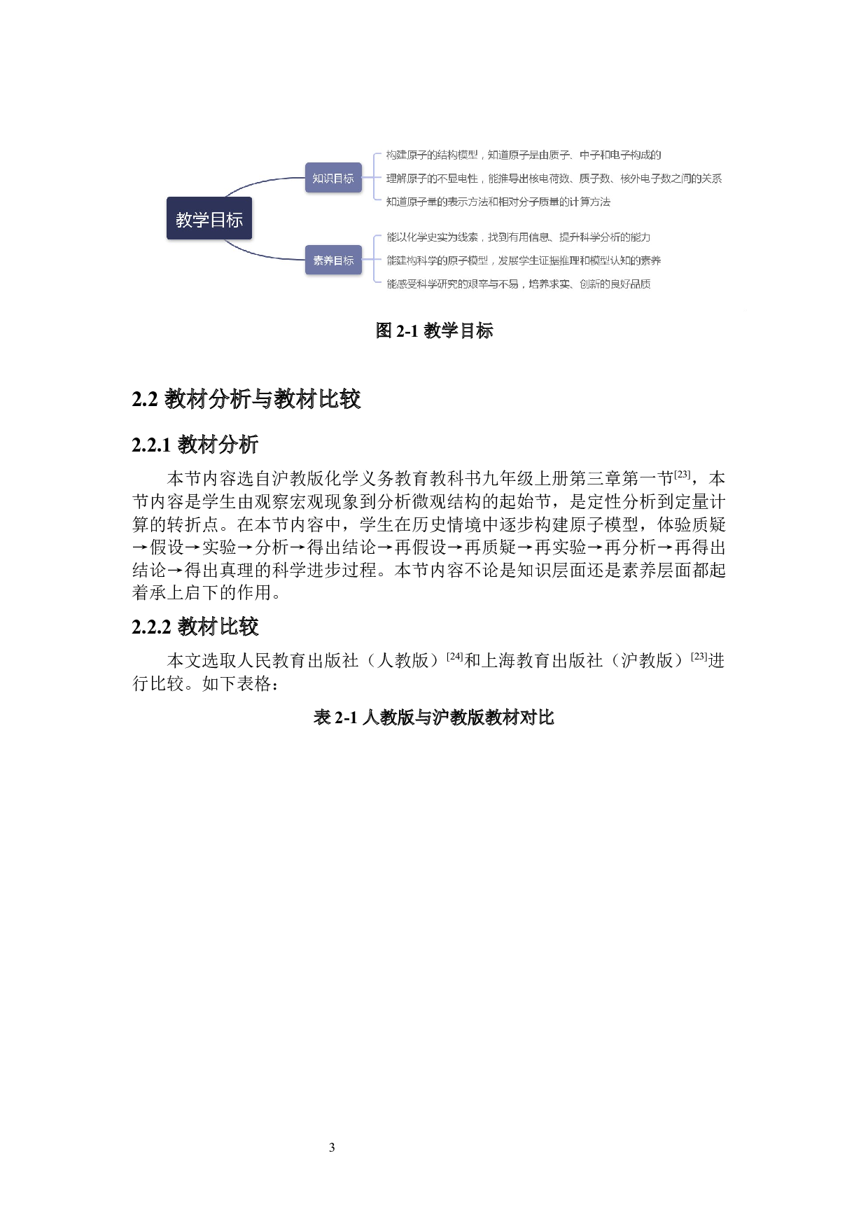 化学史在化学教学中的课例设计与研究&mdash;&mdash;以&ldquo;原子的结构及质量&rdquo;为例-10929字.docx 第5页