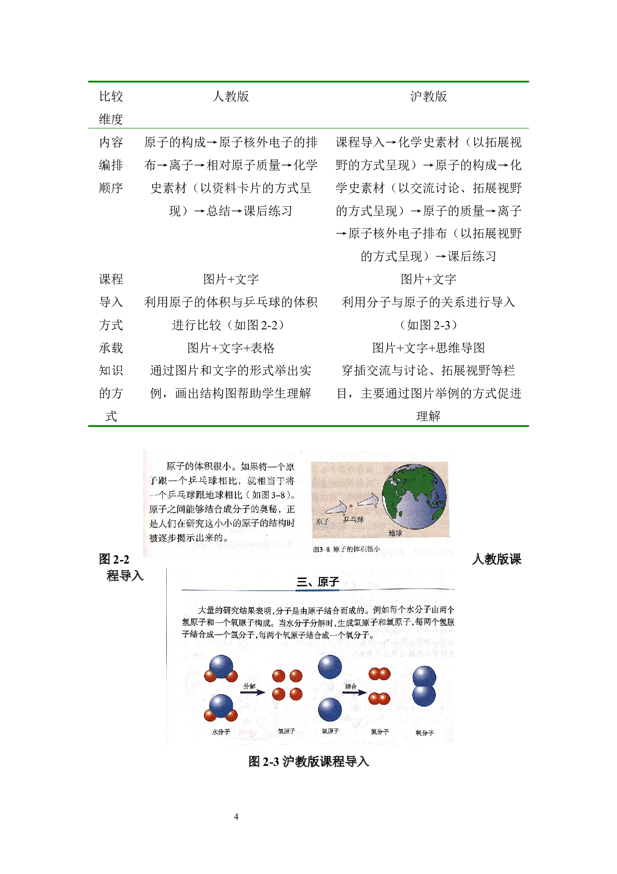 化学史在化学教学中的课例设计与研究&mdash;&mdash;以&ldquo;原子的结构及质量&rdquo;为例-10929字.docx 第6页