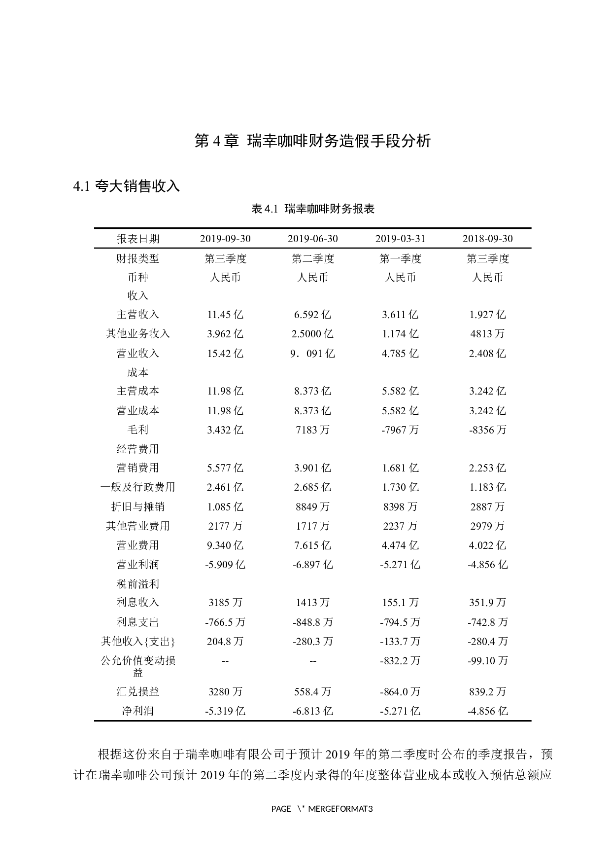 浅析瑞幸咖啡财务造假动因与防范措施-12034字.docx 第10页