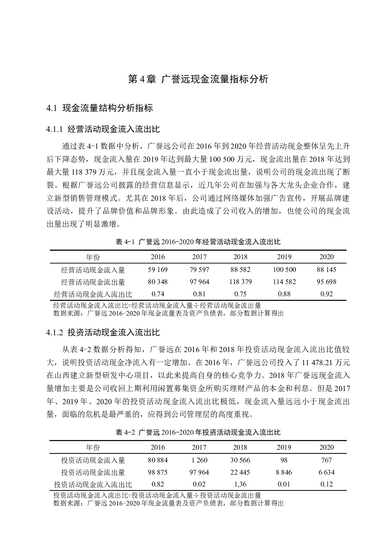 广誉远中药公司现金流量问题研究-12459字.docx 第9页