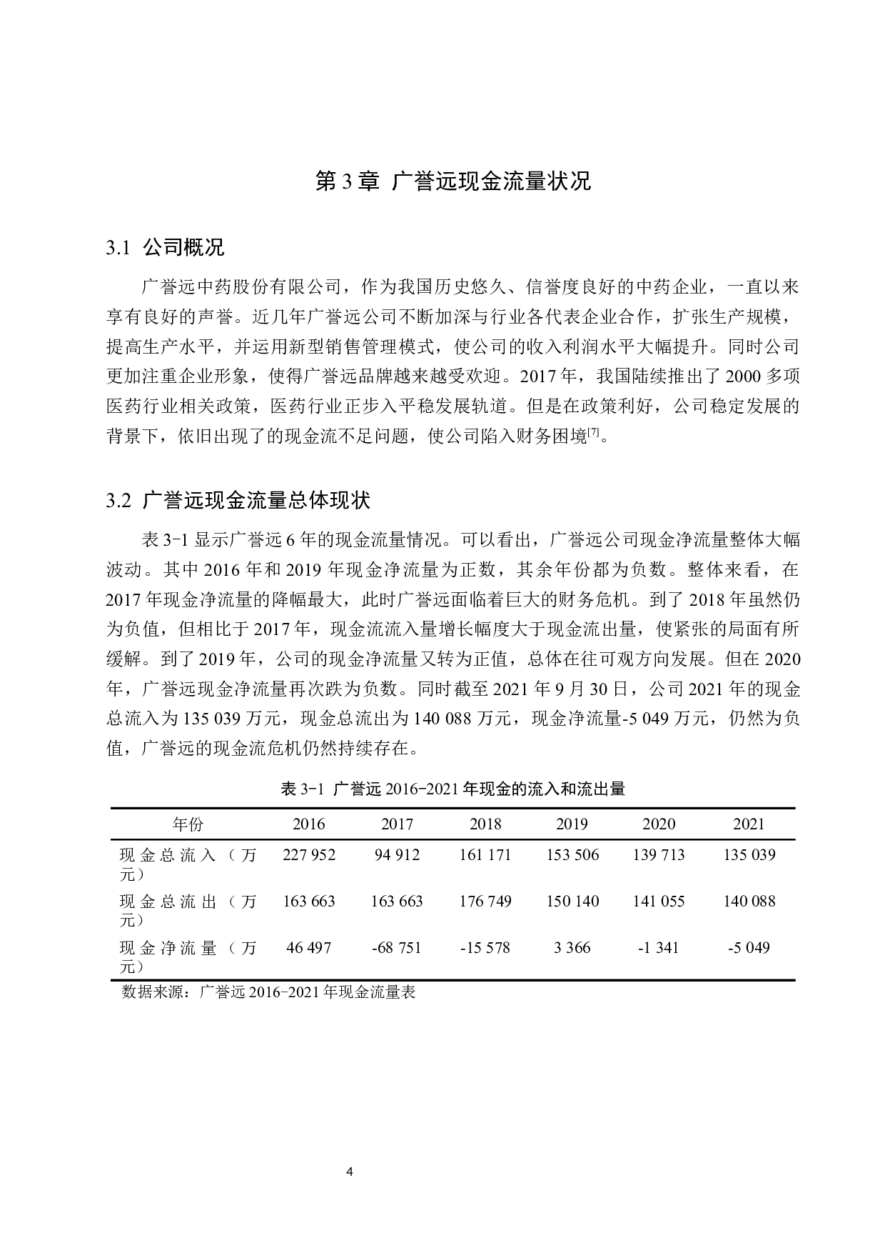 广誉远中药公司现金流量问题研究-12459字.docx 第8页