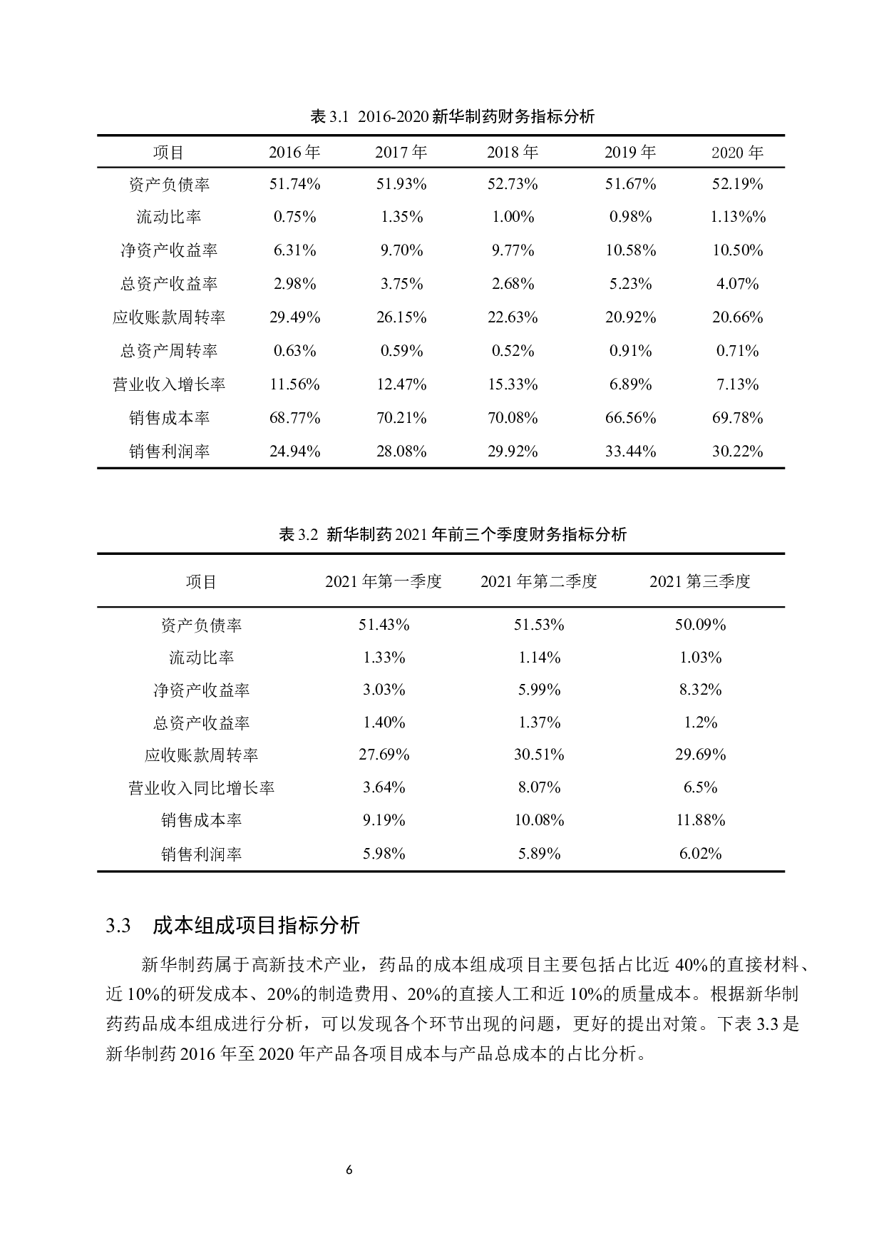 基于价值链理论对新华制药成本控制的研究-11063字.docx 第10页