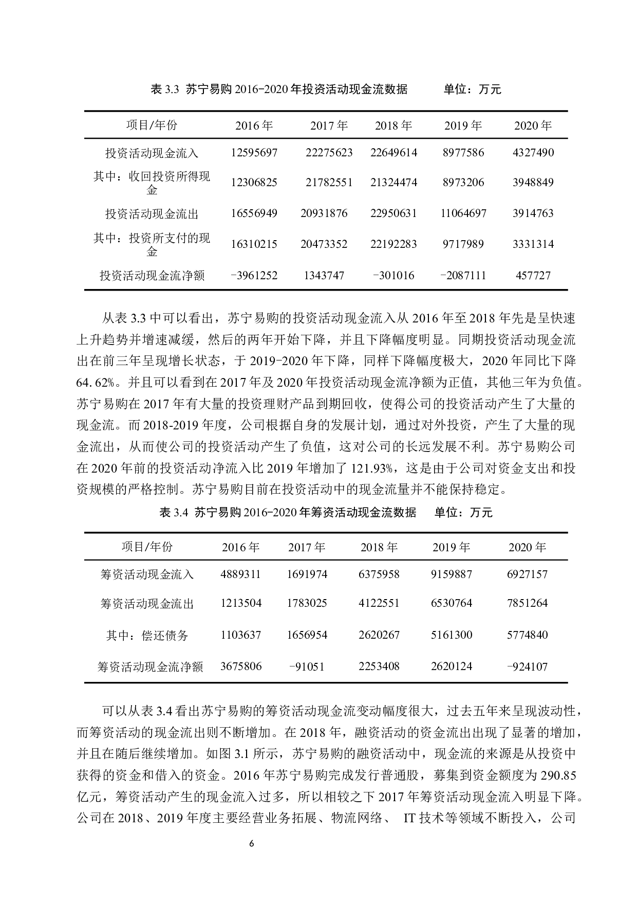 苏宁易购现金流分析-10611字.docx 第10页