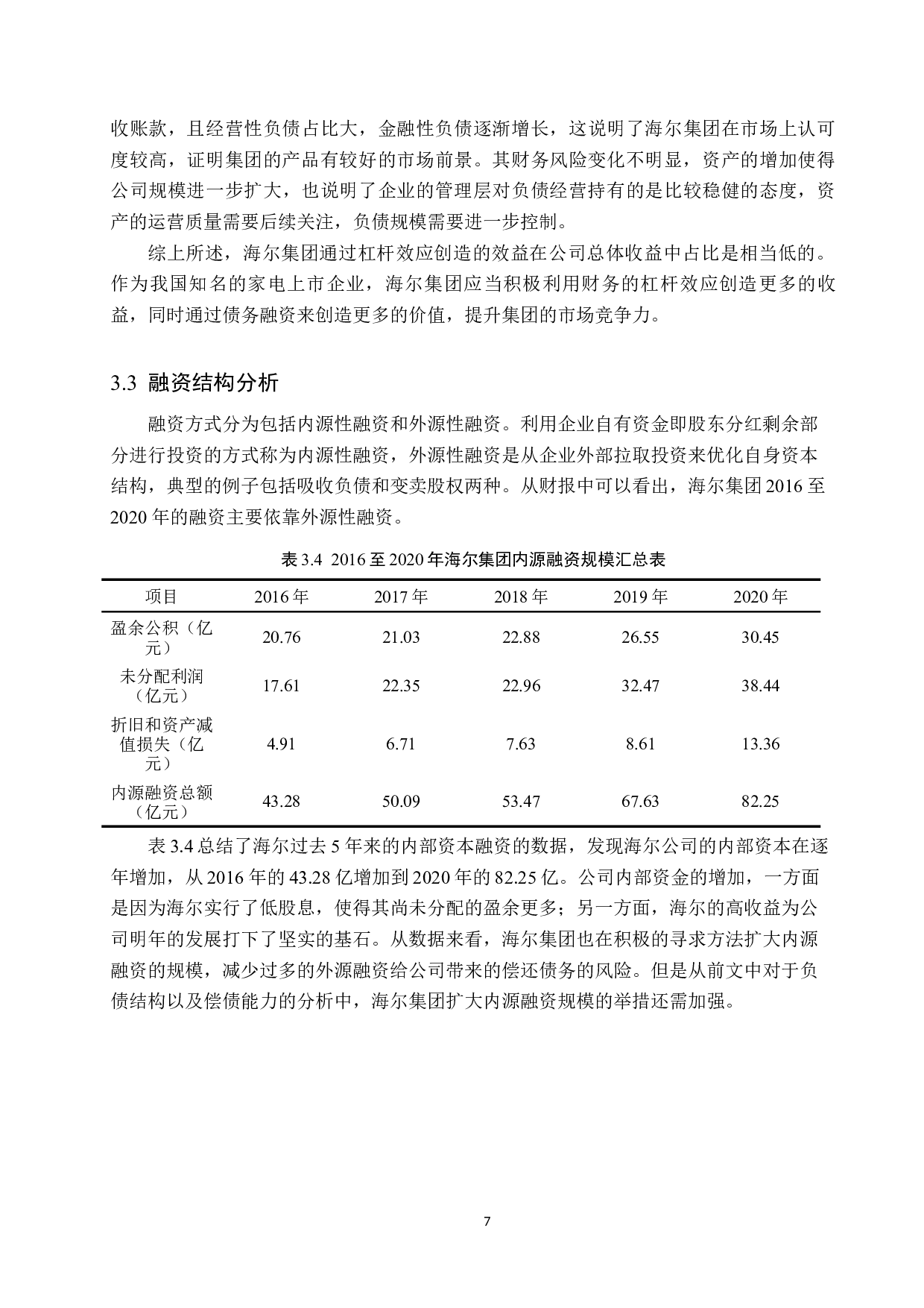 海尔集团资本结构分析.pdf-9836字.docx 第10页