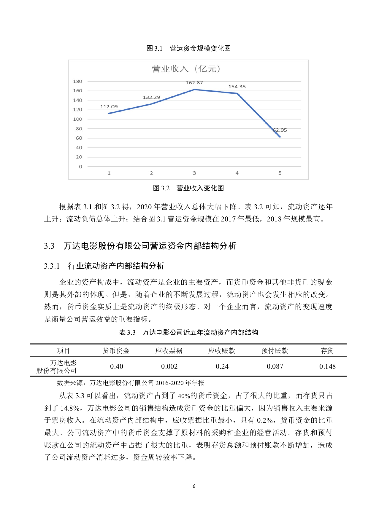 财务共享模式下企业营运资金管理研究&mdash;&mdash;以万达电影股份有限公司为例-9702字.docx 第10页