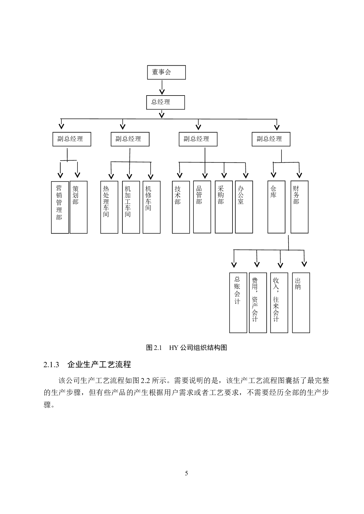HY电力设备配件公司制造费用控制研究-11769字.doc 第7页