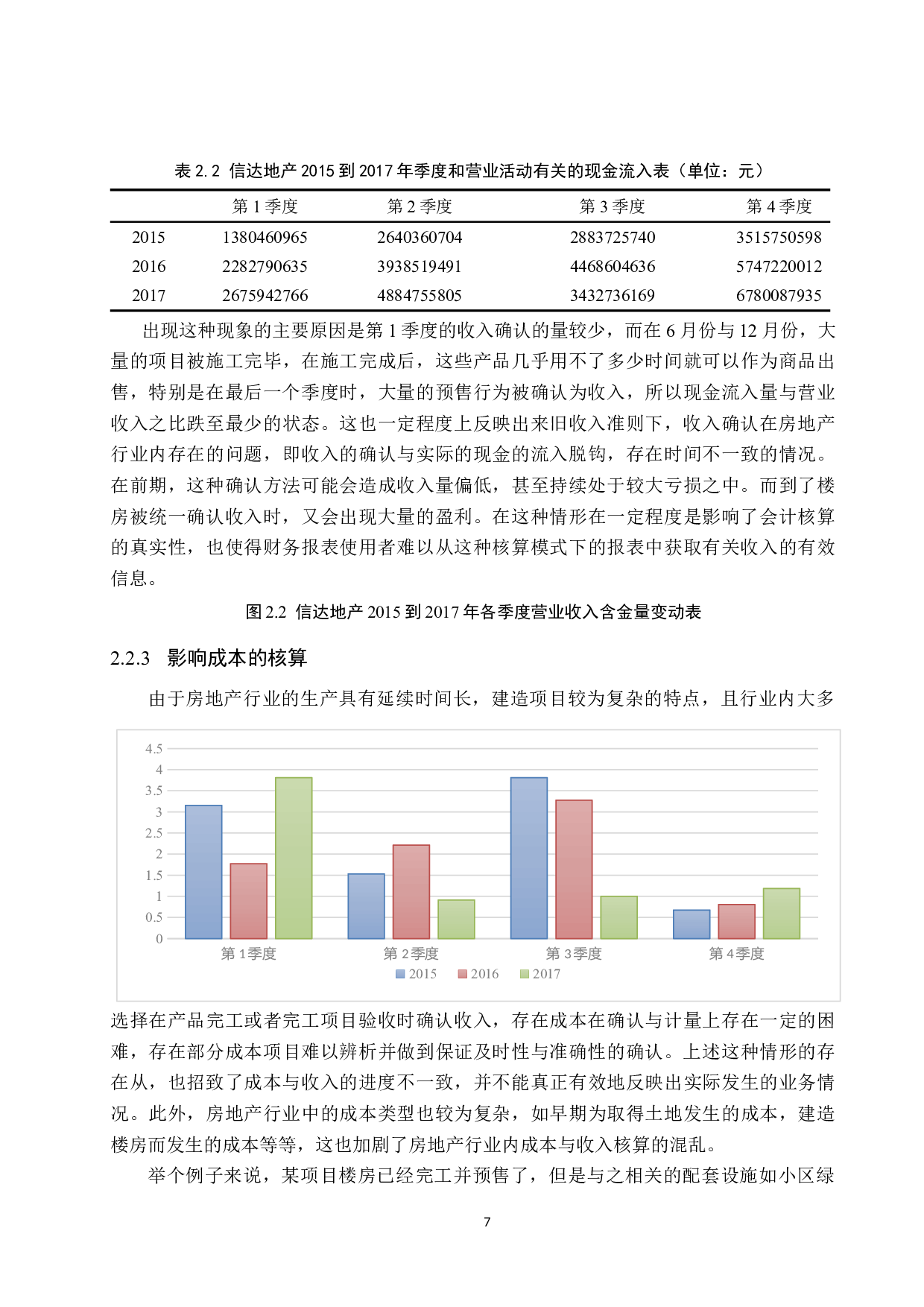 新收入准则的颁布对信达地产会计核算的影响分析-11809字.docx 第10页