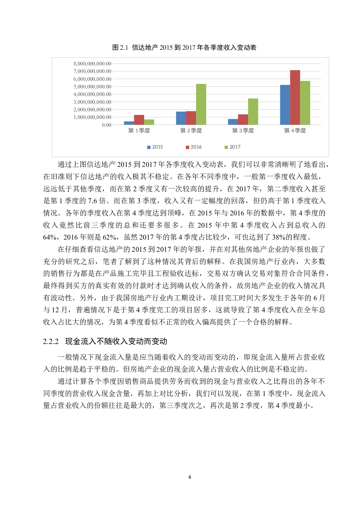 新收入准则的颁布对信达地产会计核算的影响分析-11809字.docx 第9页