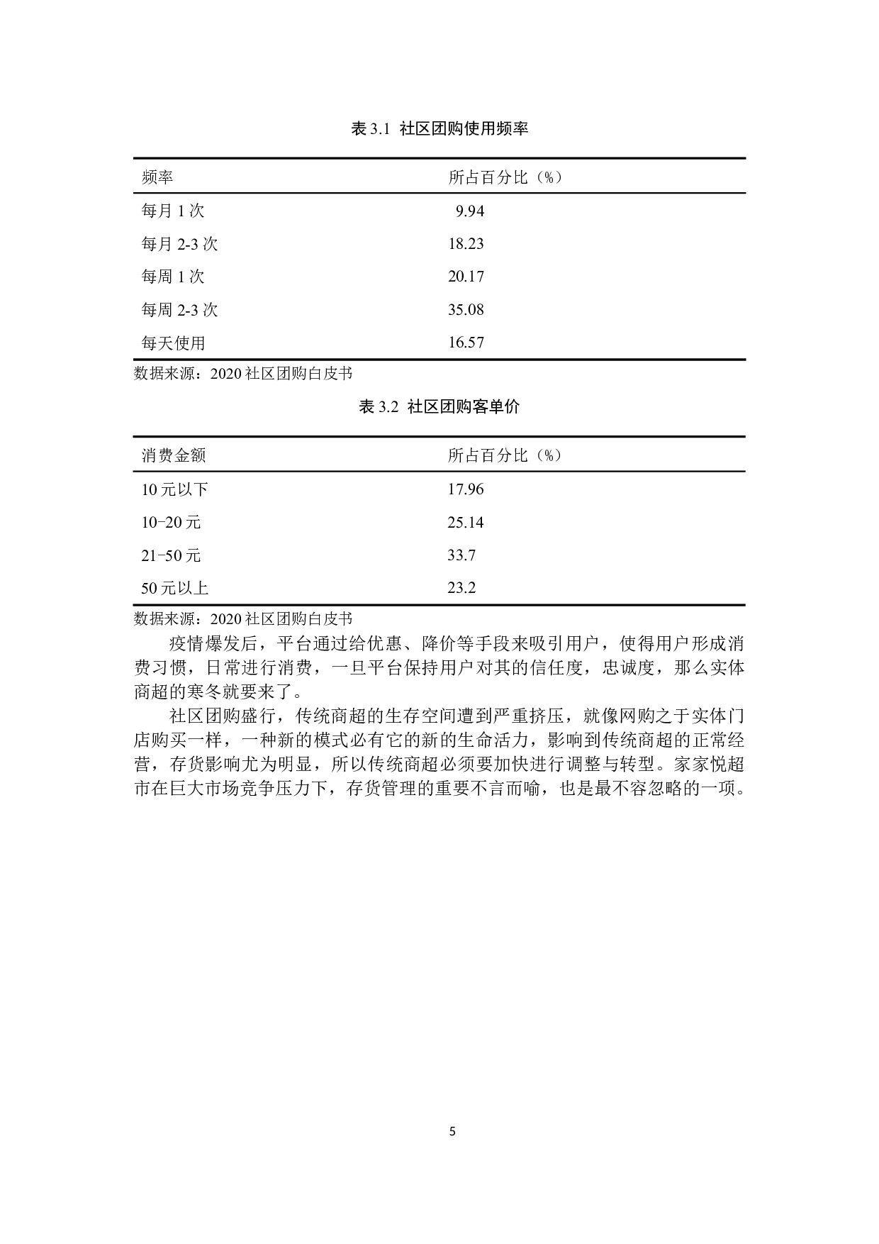 社区团购盛行下家家悦超市存货管理的问题研究-11958字.docx 第9页