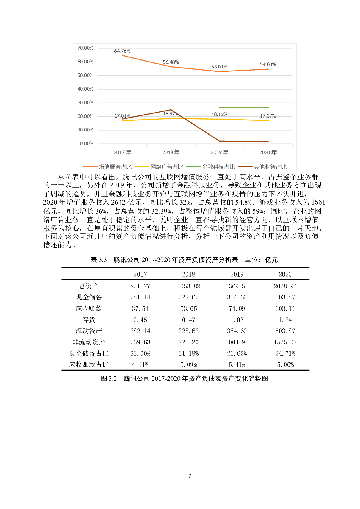 腾讯公司盈利模式研究-12379字.docx 第10页