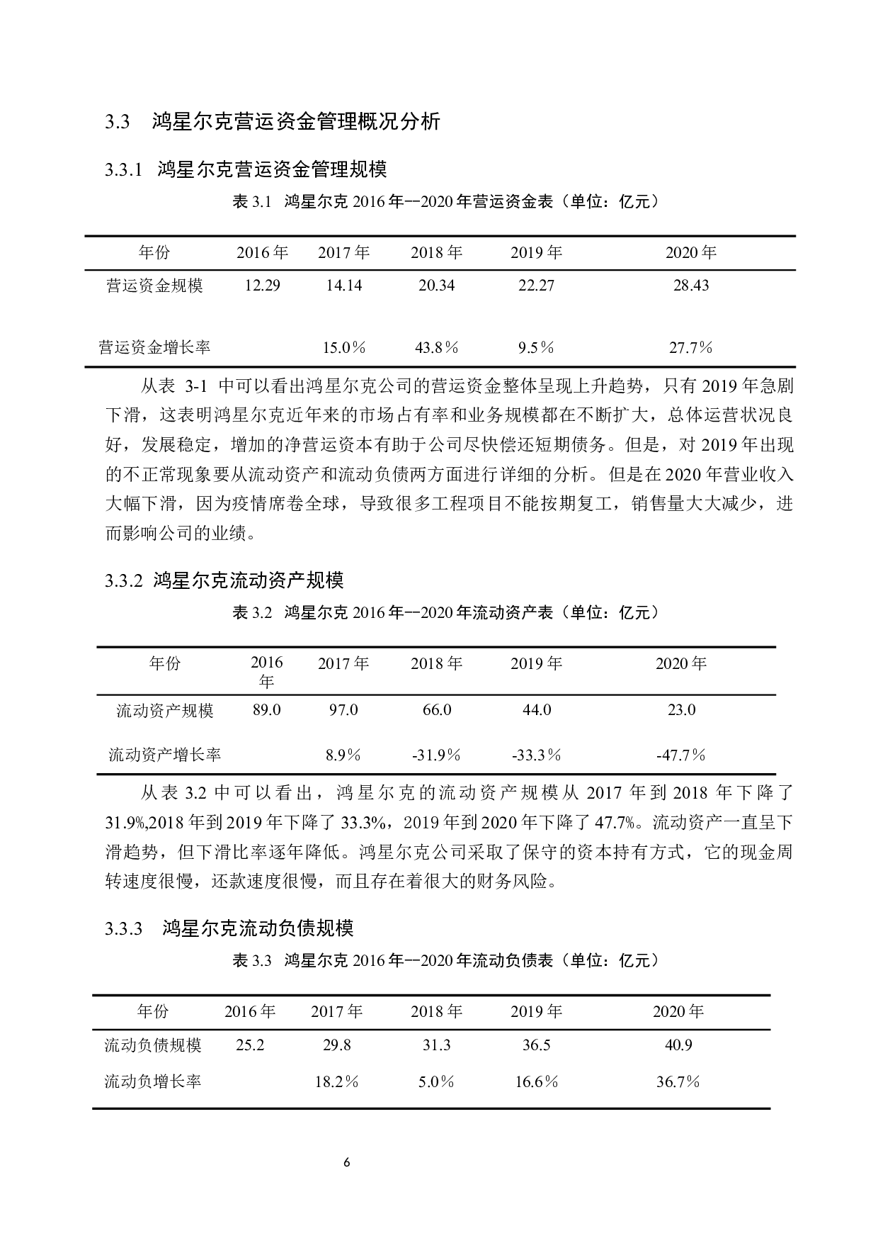 鸿星尔克营运资金管理现状及优化研究-11190字.docx 第10页