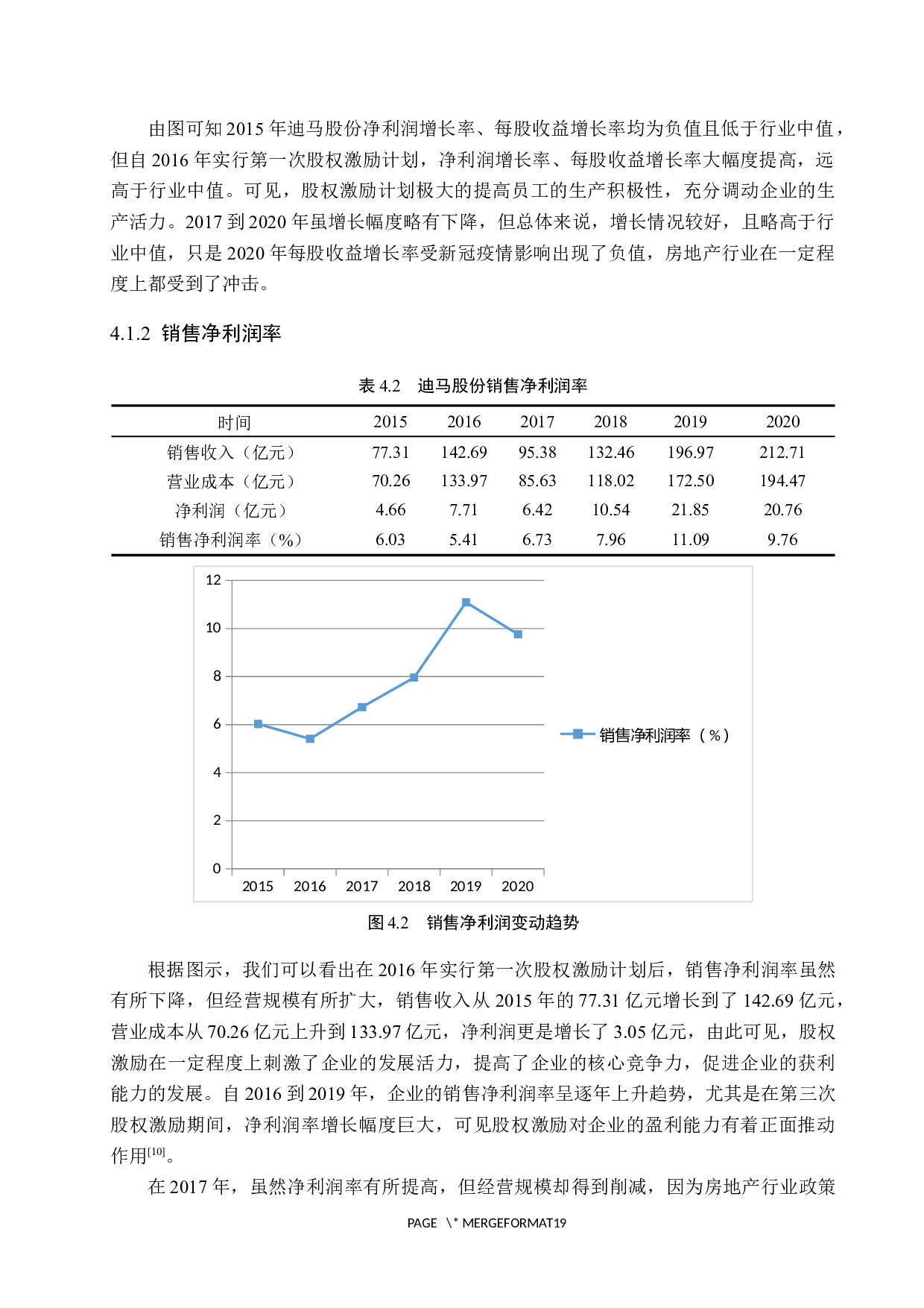 迪马股份股权激励对经营业绩的影响-10982字.docx 第10页