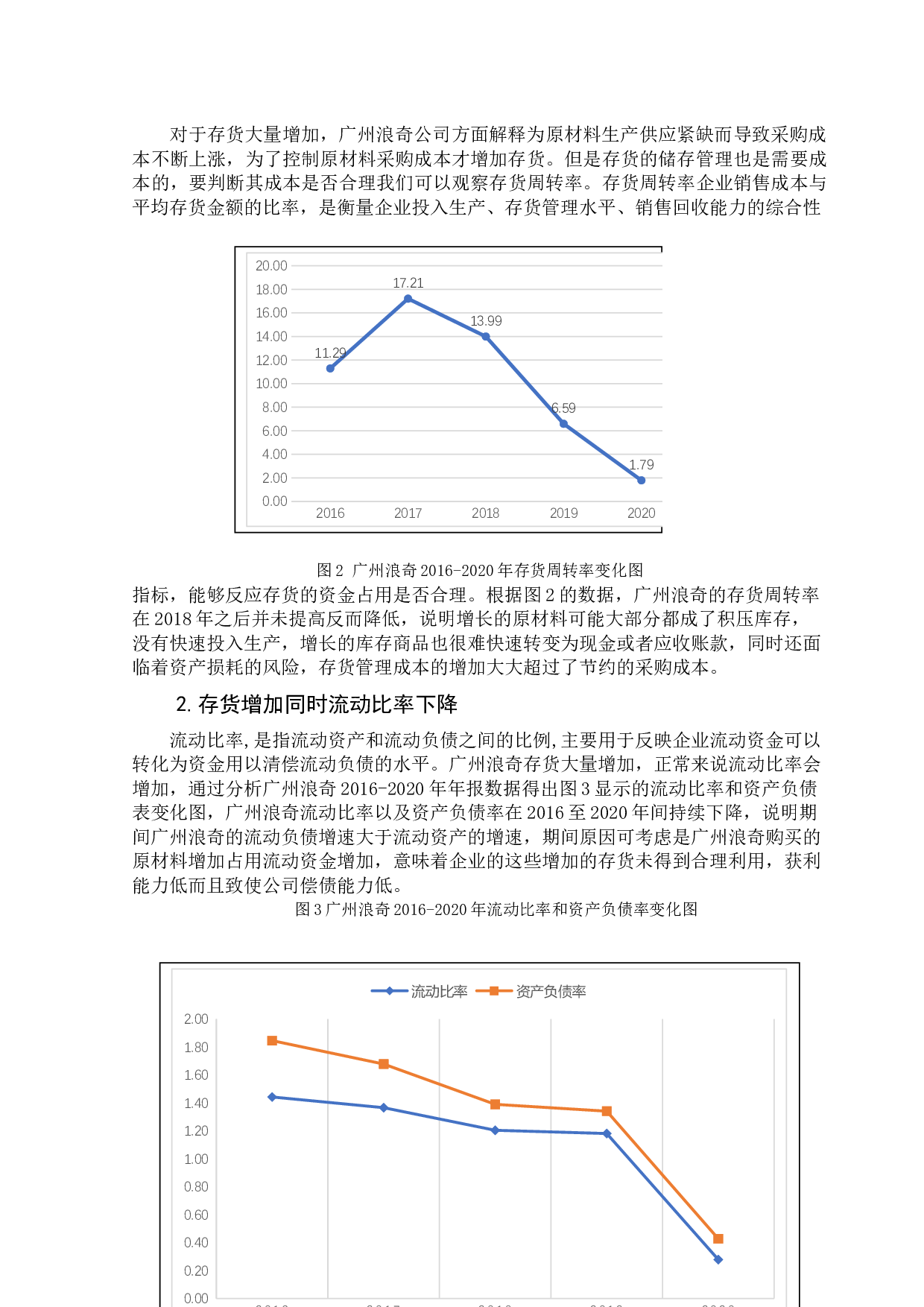 审计视角下广州浪奇存货账实不符案例分析-11329字.docx 第8页