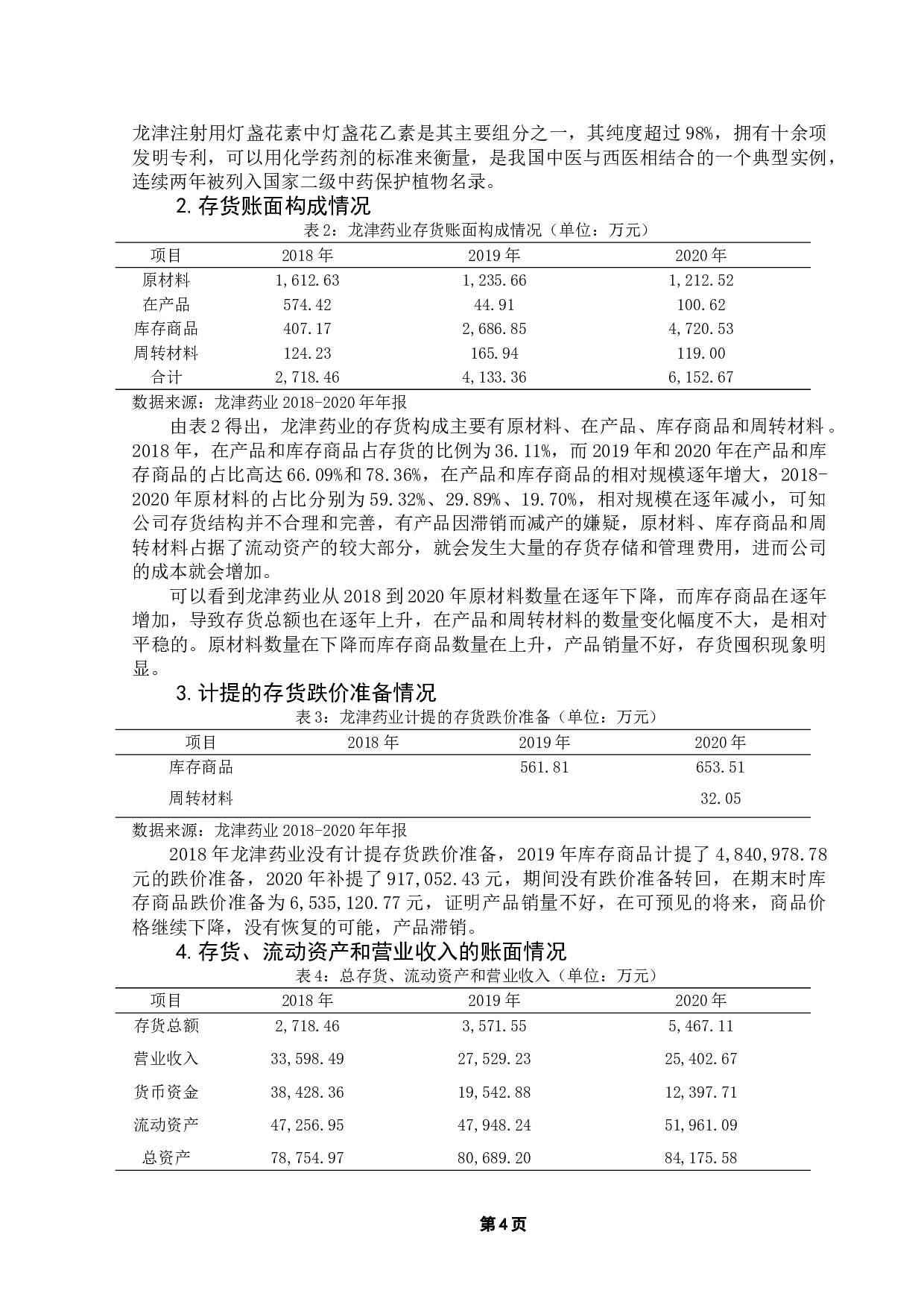 龙津药业存货管理研究-10715字.doc 第7页