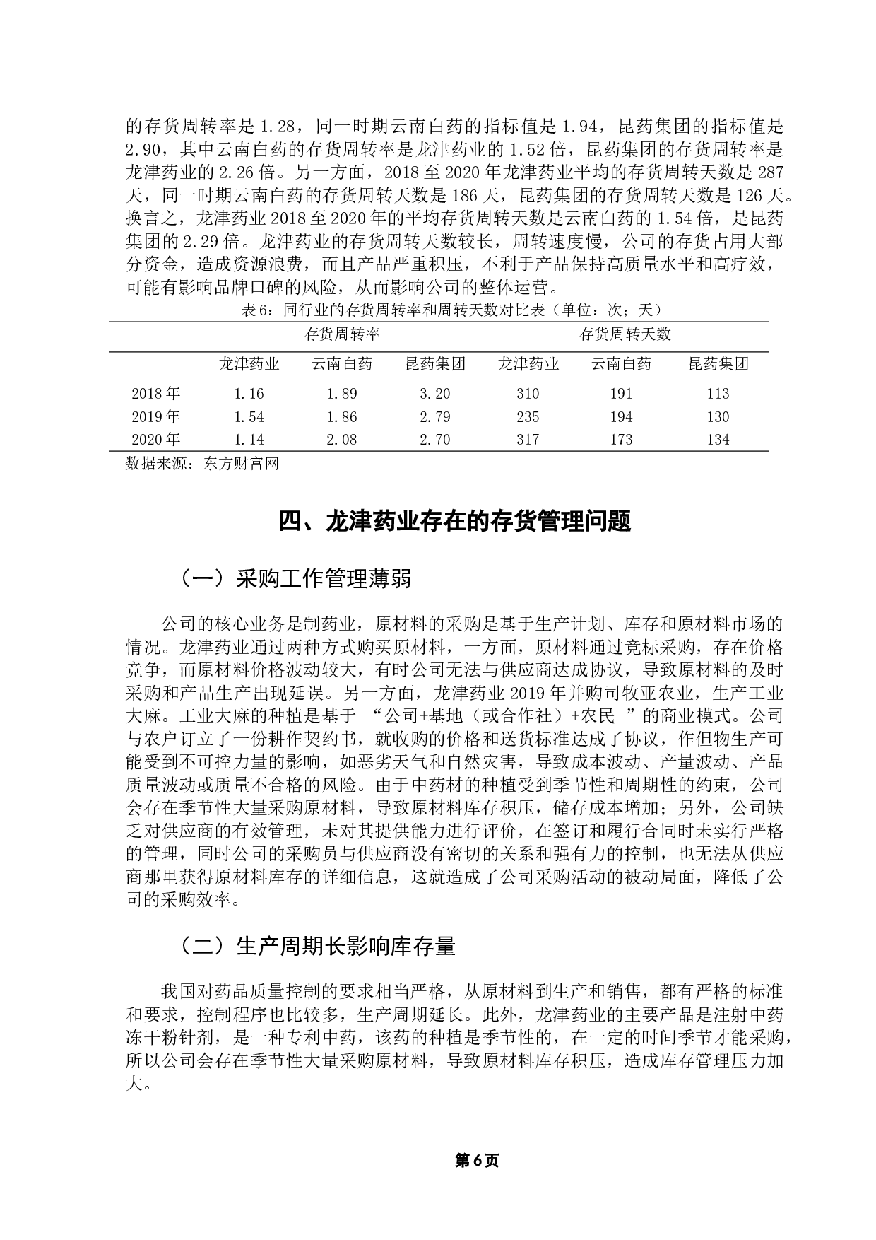 龙津药业存货管理研究-10715字.doc 第9页