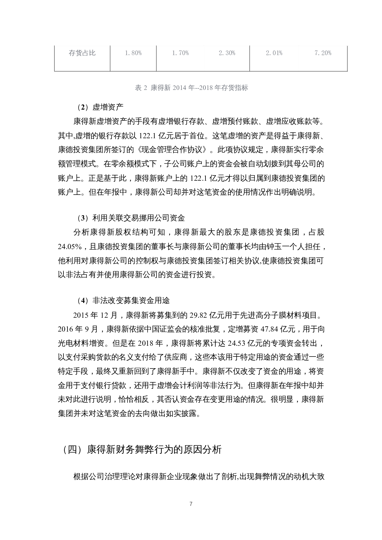 会计舞弊识别与监管制度研究&mdash;&mdash;以康得新股份公司为例-8428字.docx 第8页