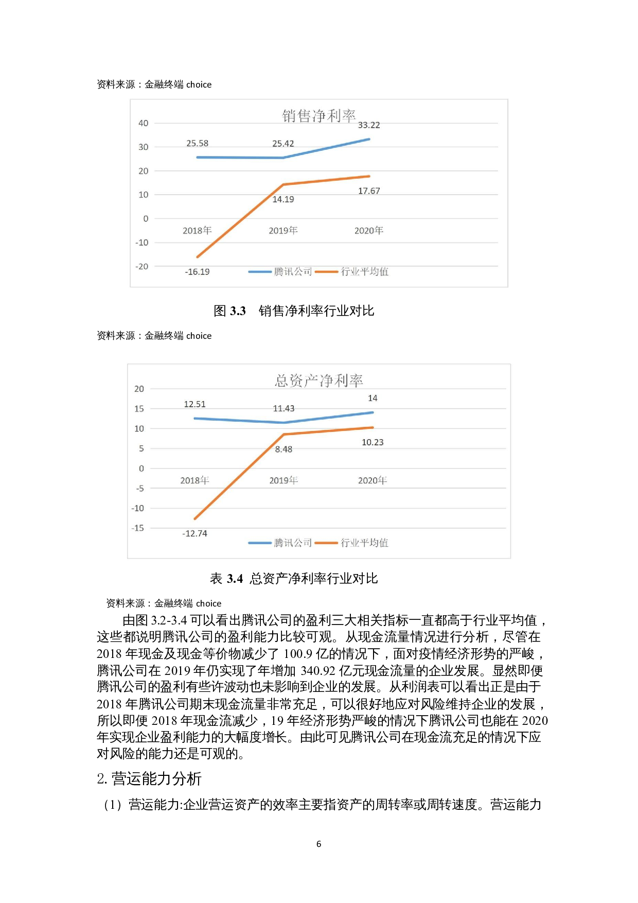 互联网公司现金流风险管理研究&mdash;&mdash;以腾讯公司为例-11013字.docx 第9页