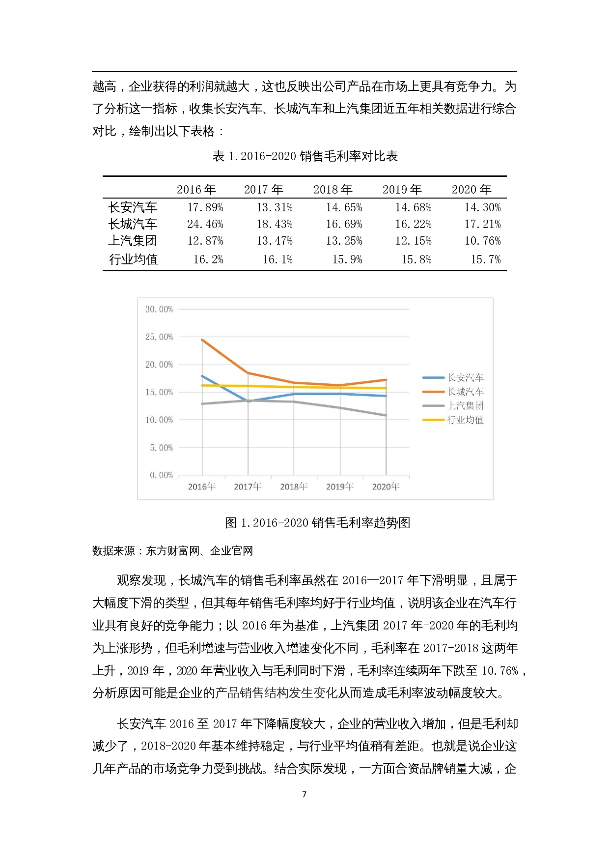 汽车制造业盈利能力分析&mdash;&mdash;以长安汽车为例-12126字.docx 第9页