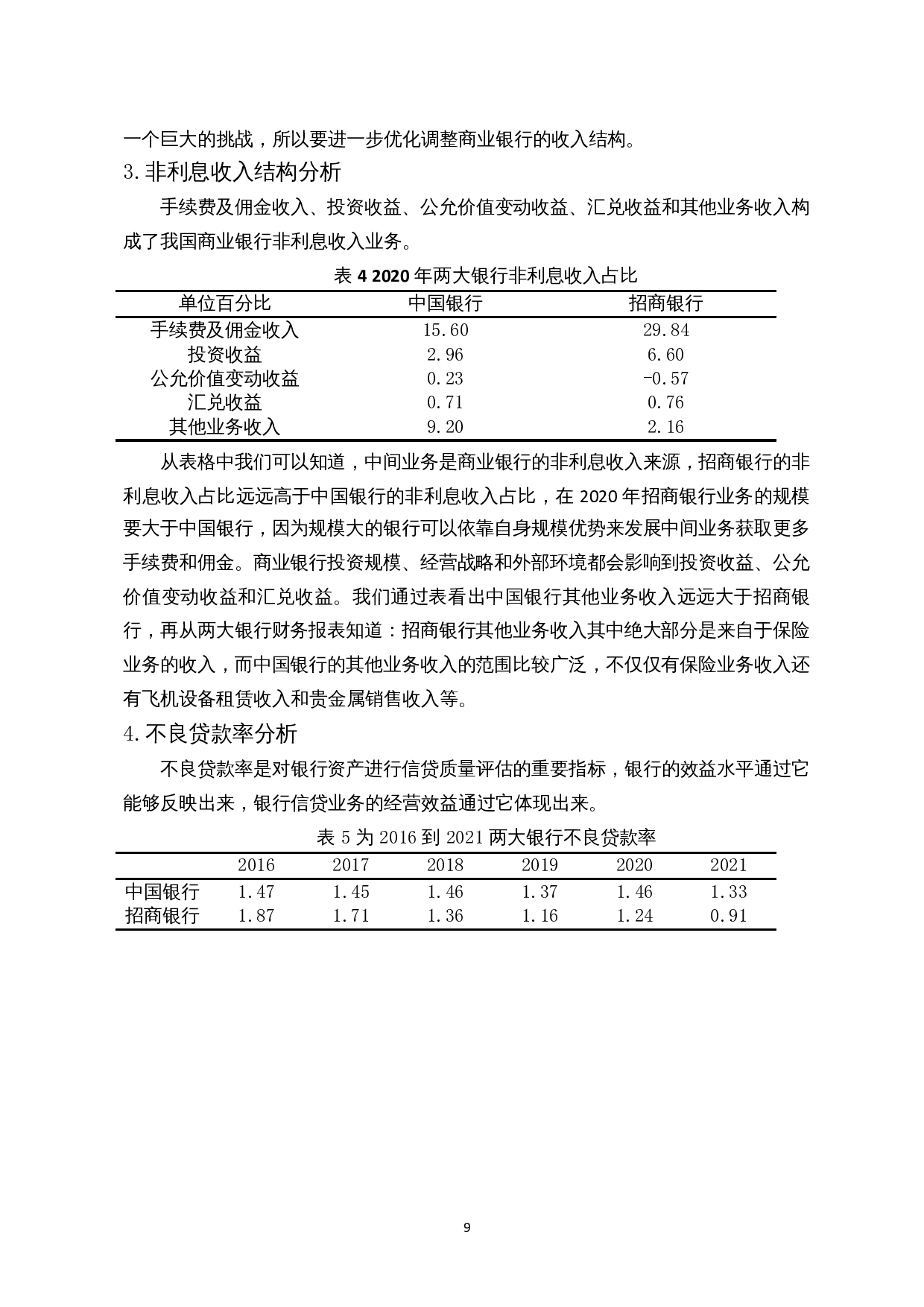 商业银行盈利能力分析&mdash;&mdash;以中国银行、招商银行为例-10862字.docx 第10页