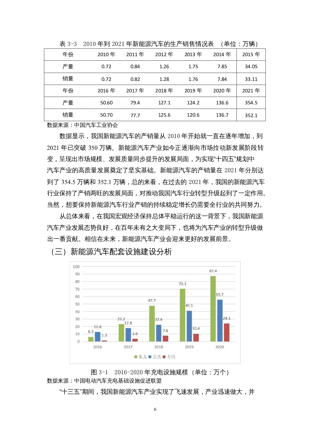 发展新能源汽车产业对公司净利润的影响&mdash;&mdash;以福田汽车为例-10821字.docx 第9页