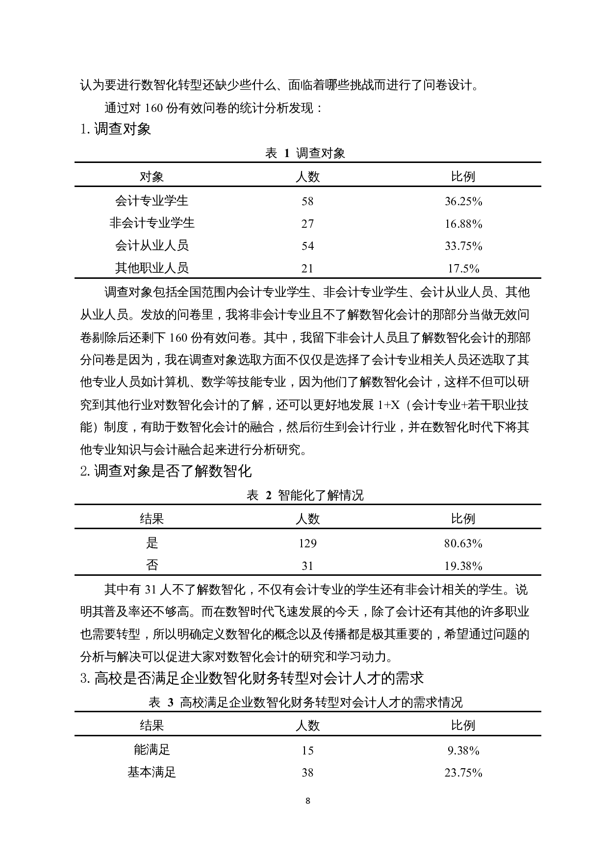 数智化时代下高校财会专业人才培养的研究-12054字.docx 第10页