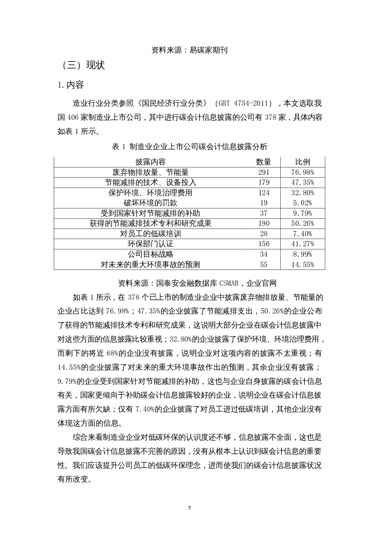 制造业企业碳会计信息披露现状研究-10998字.docx 第9页