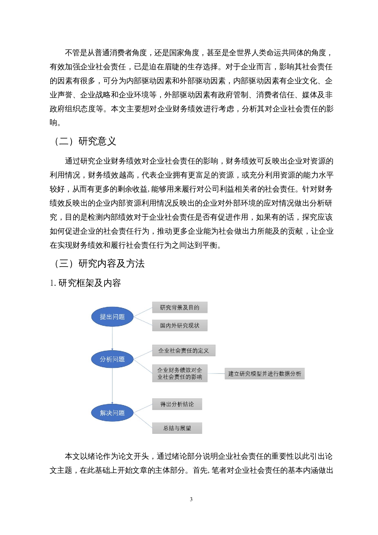 企业财务绩效对企业社会责任的影响-11899字.docx 第6页