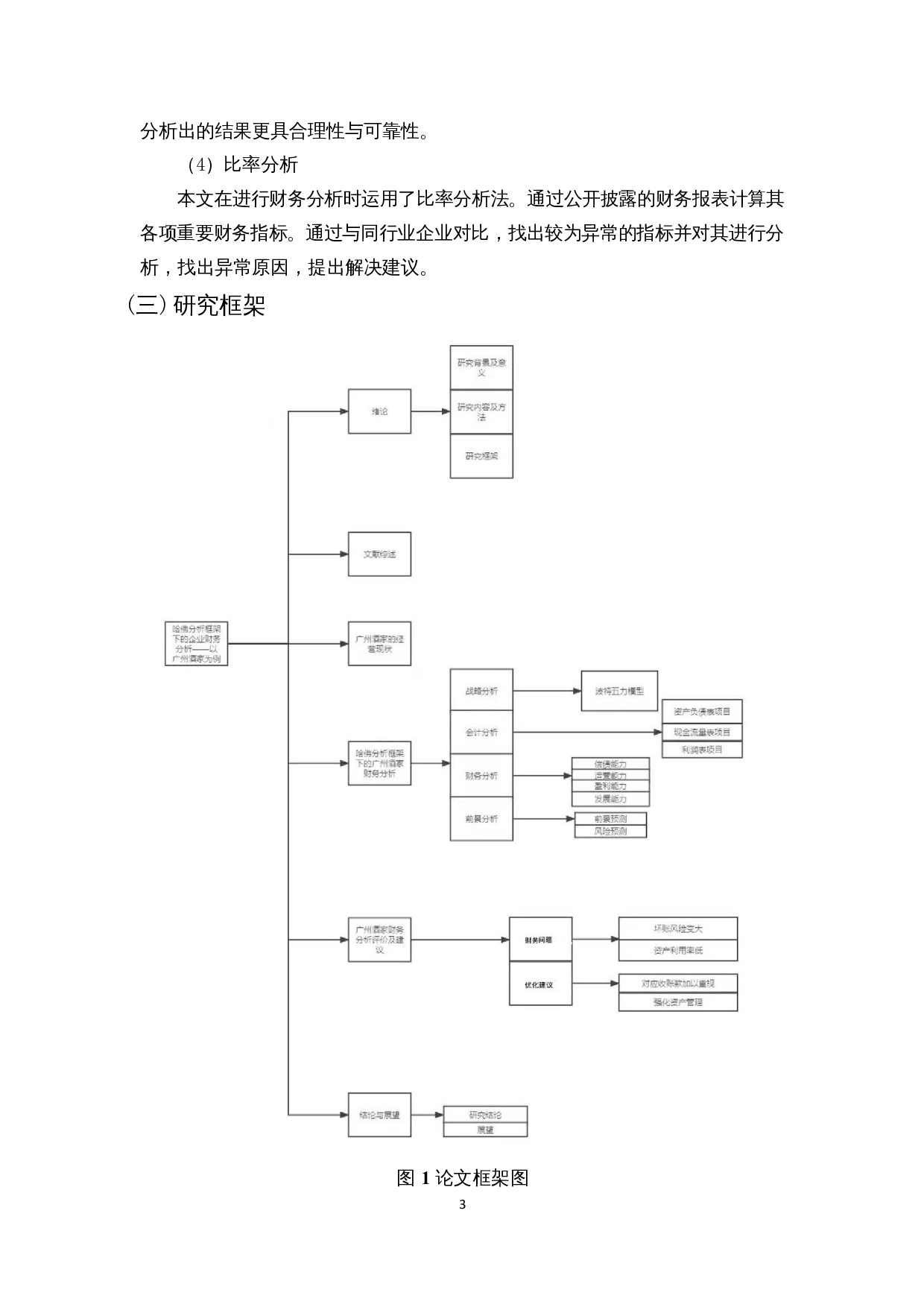 哈佛分析框架下的企业财务分析&mdash;&mdash;以广州酒家为例-14273字.docx 第7页
