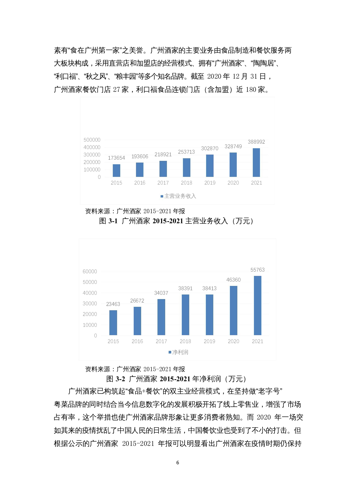 哈佛分析框架下的企业财务分析&mdash;&mdash;以广州酒家为例-14273字.docx 第10页