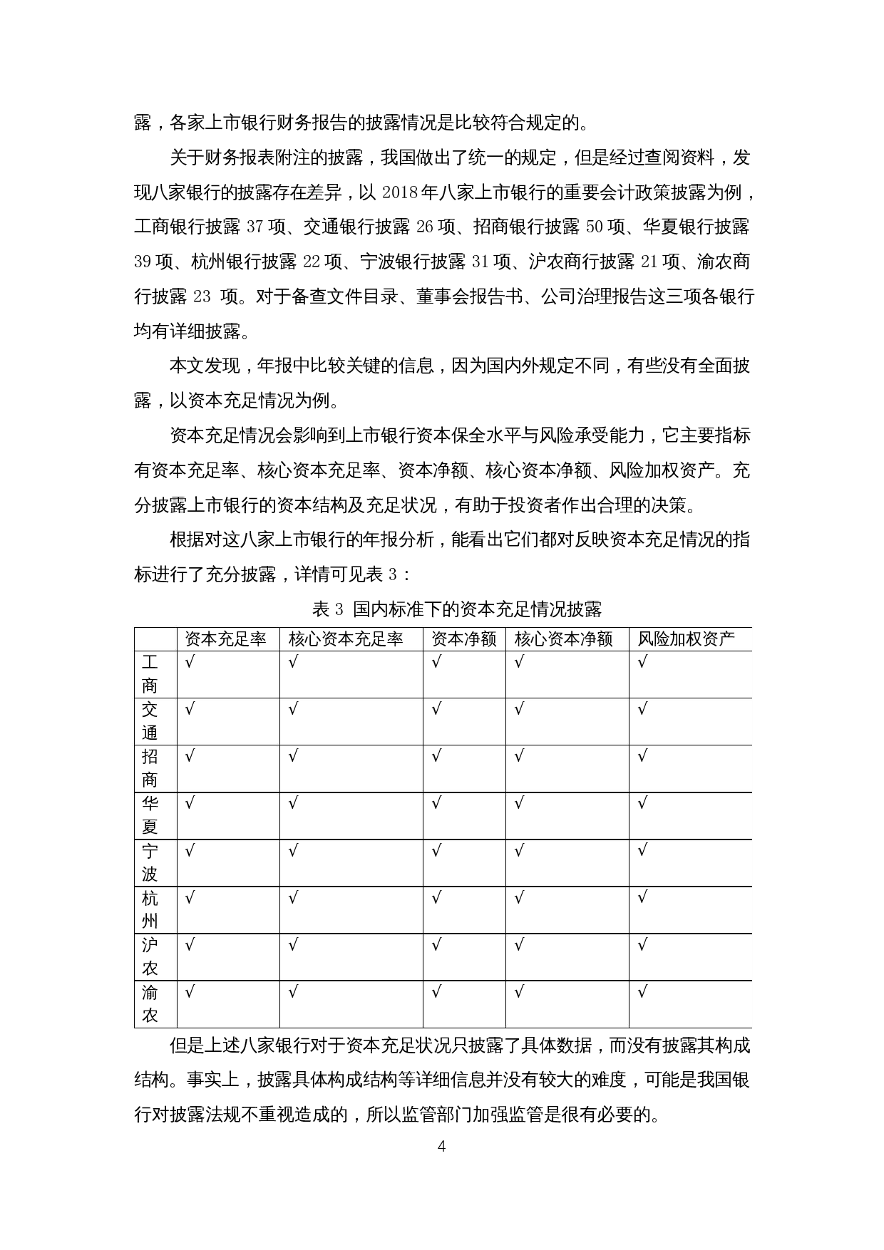 A股上市银行信息披露问题研究-10819字.docx 第6页