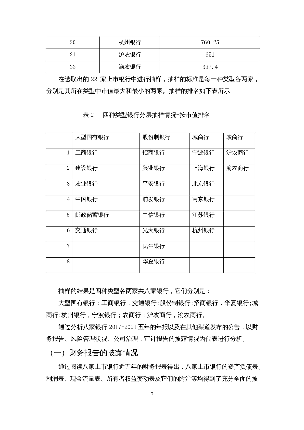 A股上市银行信息披露问题研究-10819字.docx 第5页