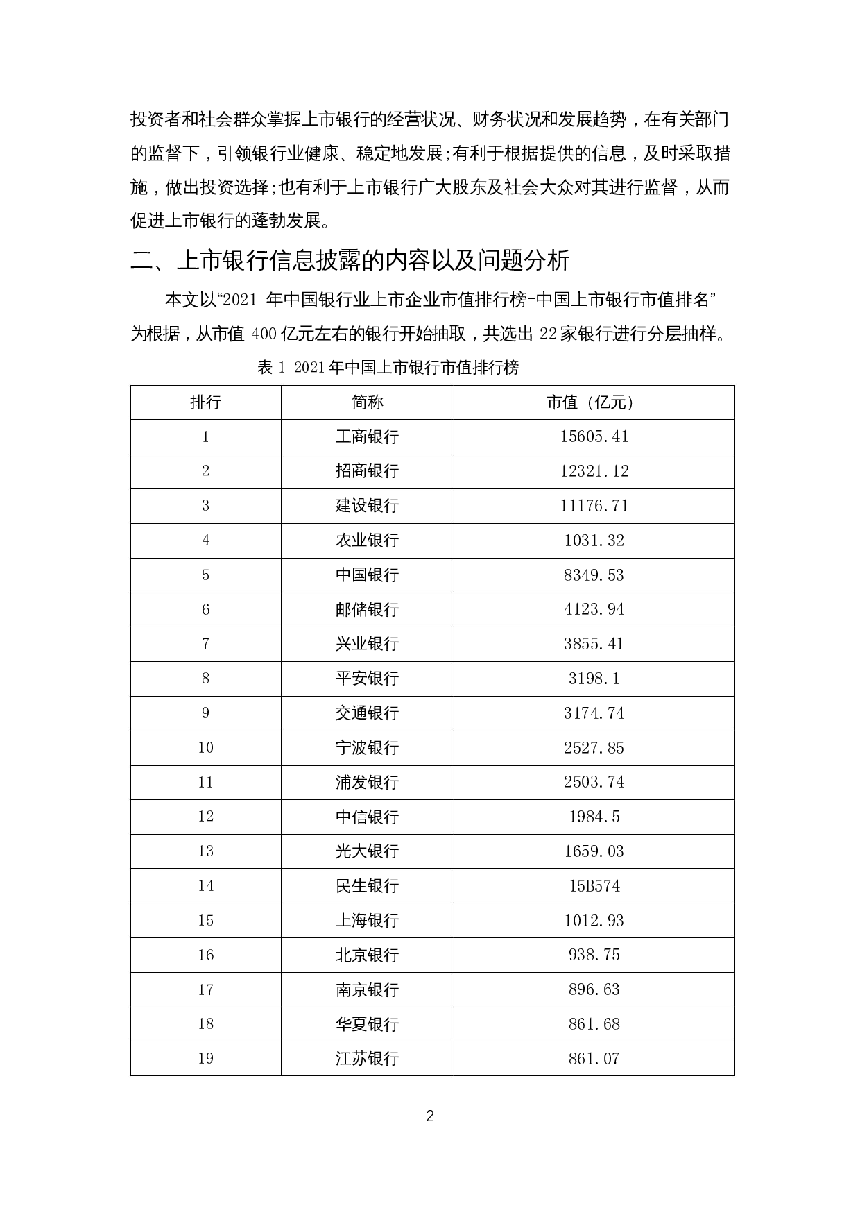 A股上市银行信息披露问题研究-10819字.docx 第4页