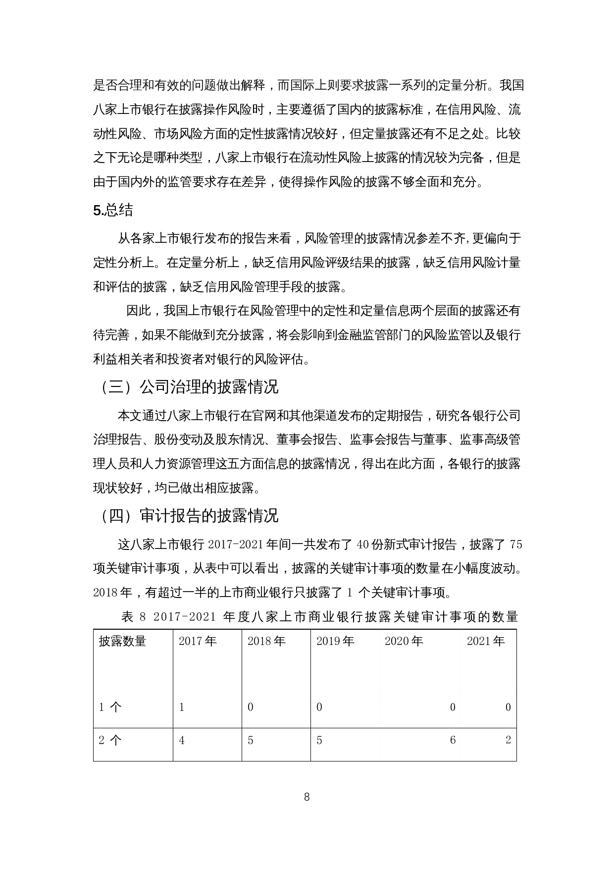 A股上市银行信息披露问题研究-10819字.docx 第10页