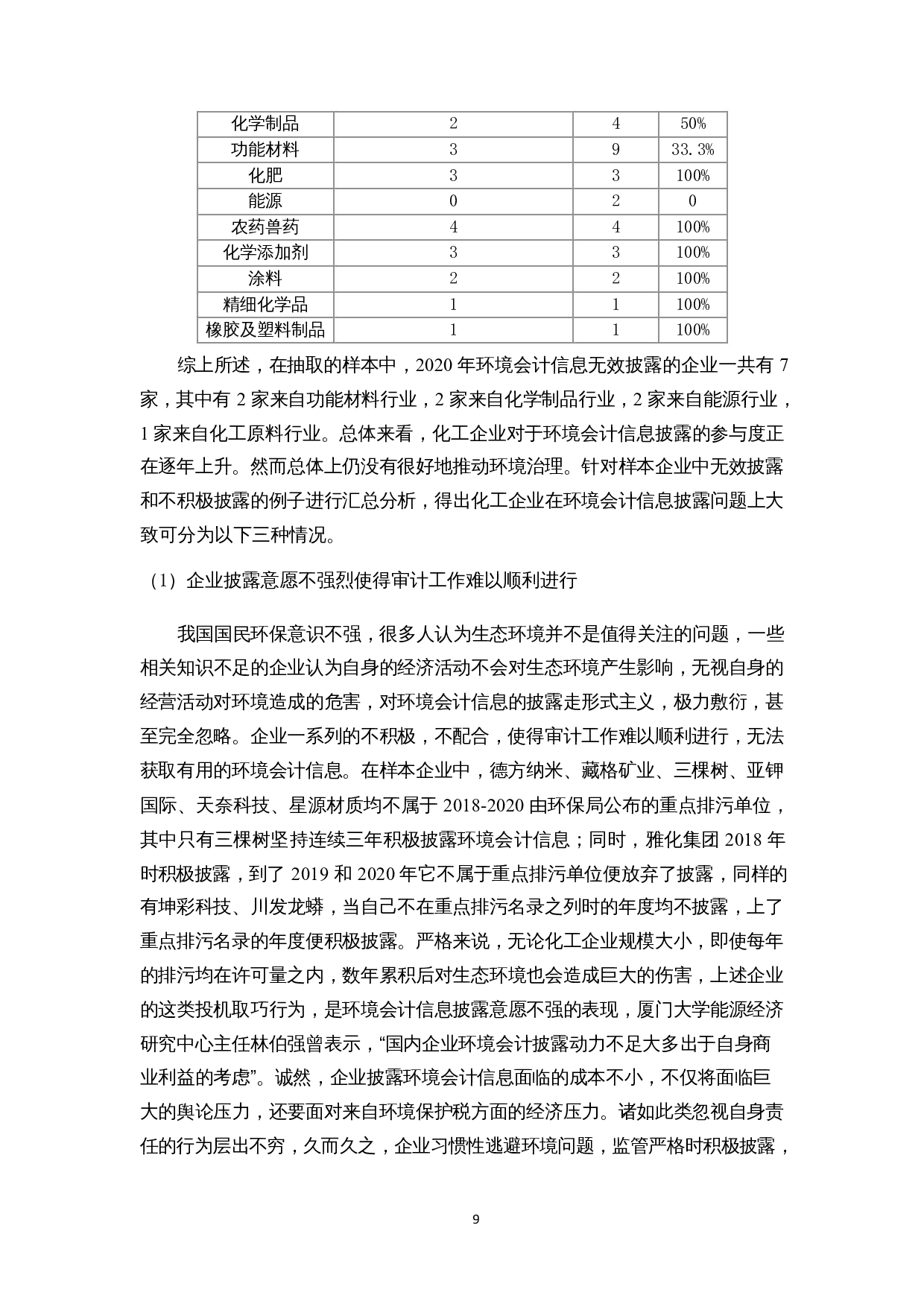 我国化工行业上市公司的环境会计信息披露的问题研究-9694字.docx 第10页