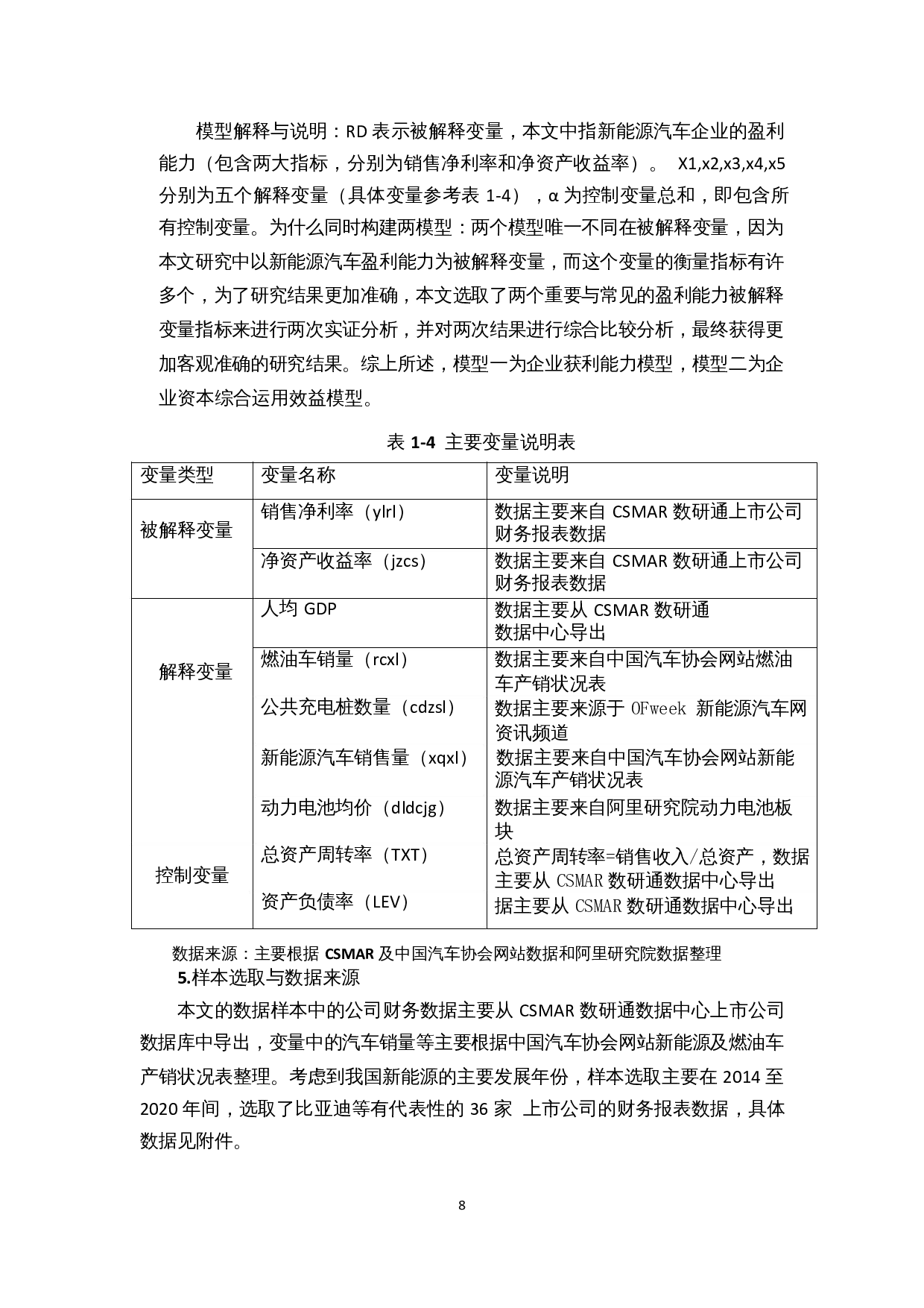 新兴技术企业盈利能力影响因素分析&mdash;以新能源汽车行业为例-15341字.docx 第10页
