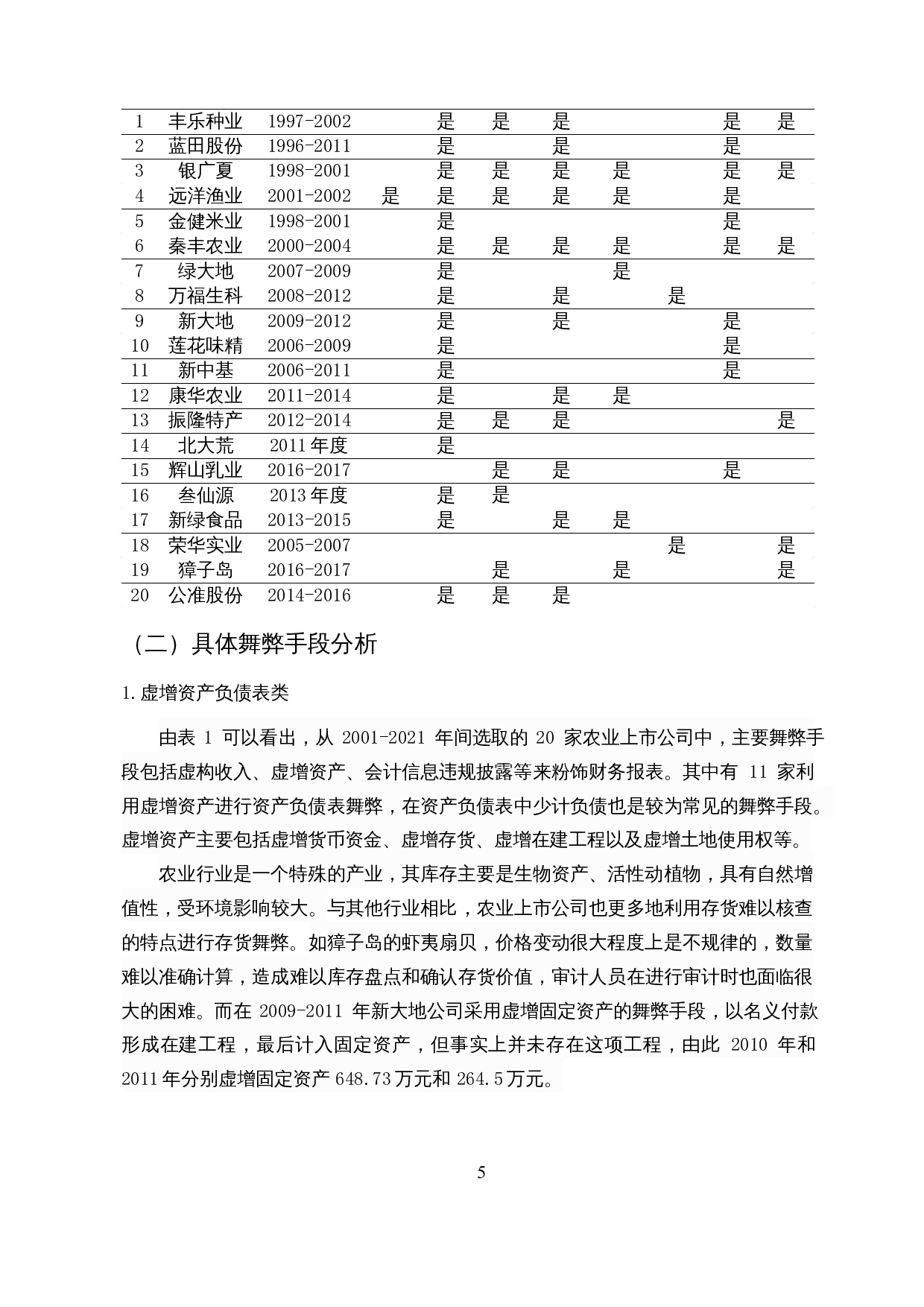农业类上市公司财务舞弊案例分析&mdash;&mdash;以獐子岛为例-13203字.docx 第7页