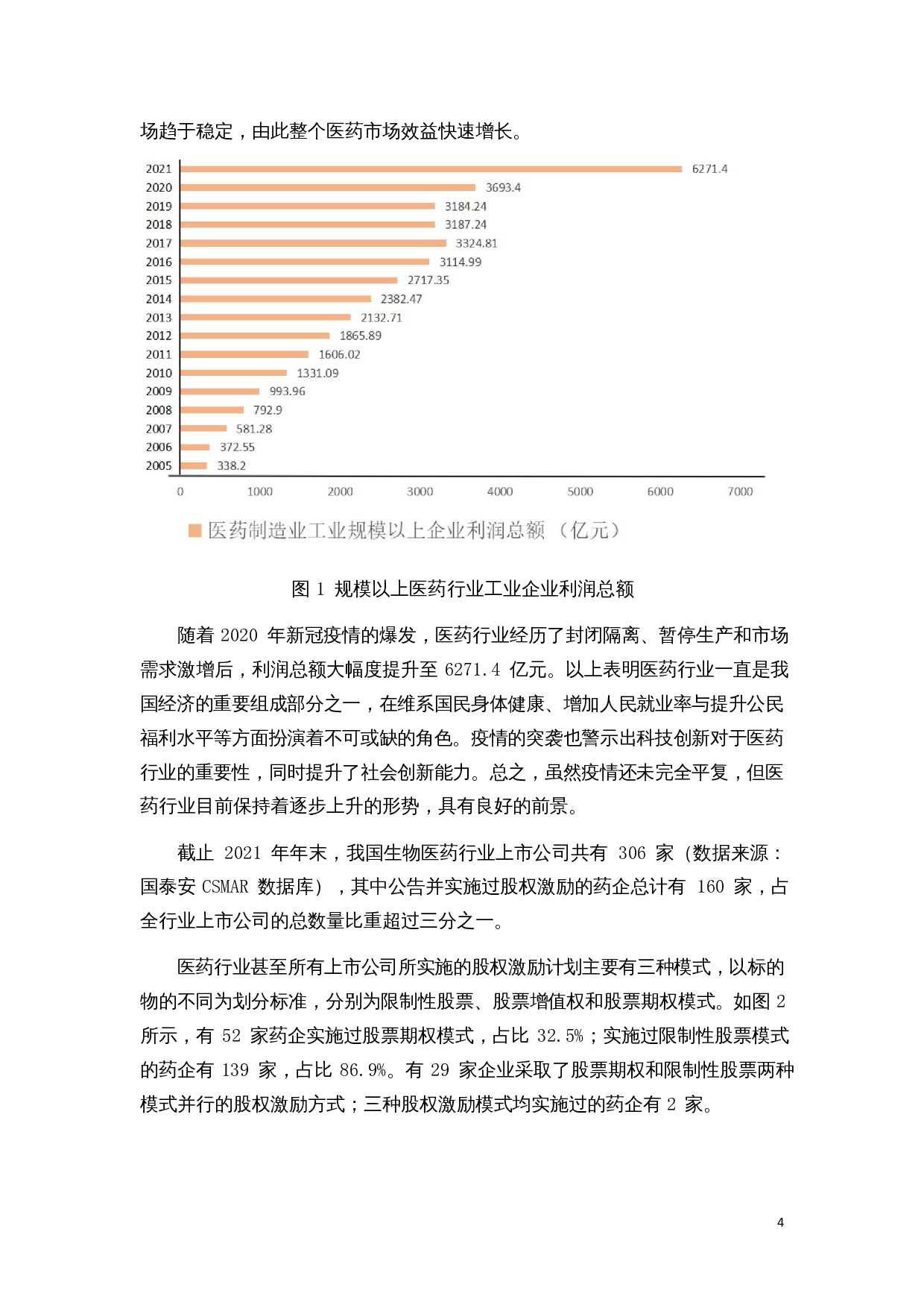 上市公司股权激励与盈利能力的实证研究&mdash;&mdash;以医药行业为例-12551字.docx 第8页