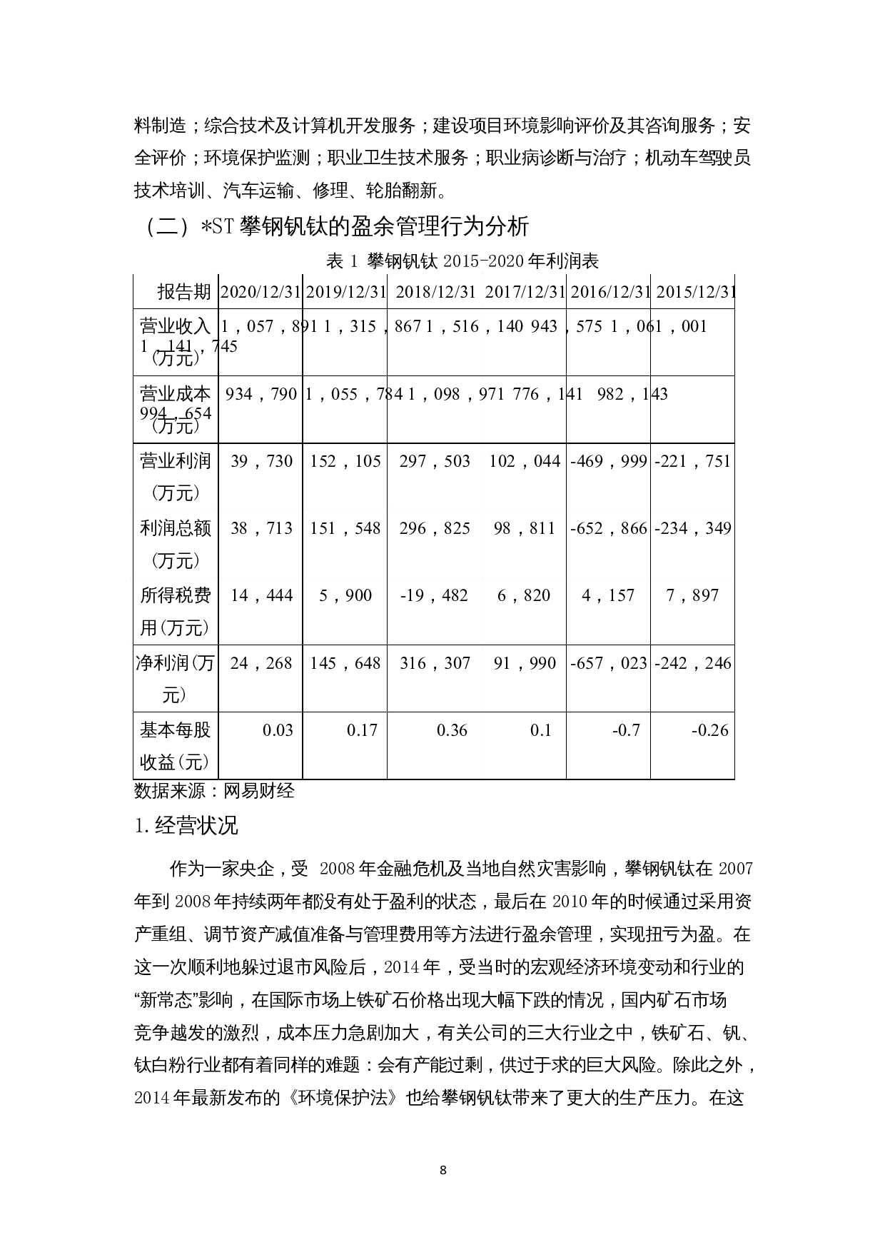 上市公司盈余管理研究-以ST攀钢钒钛为例-12675字.docx 第9页