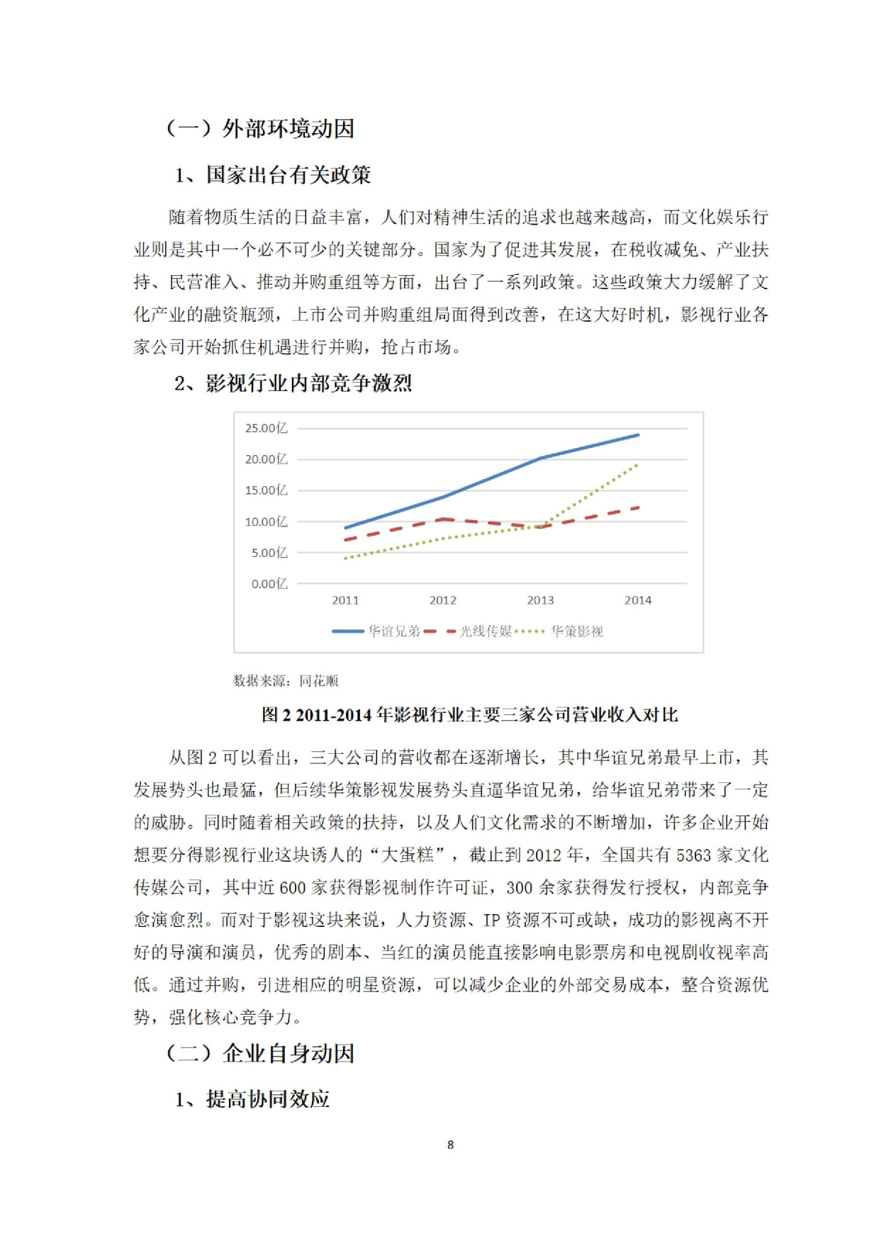 影视行业高溢价并购动因及风险研究&mdash;&mdash;以华谊兄弟并购东阳美拉为例.docx 第10页