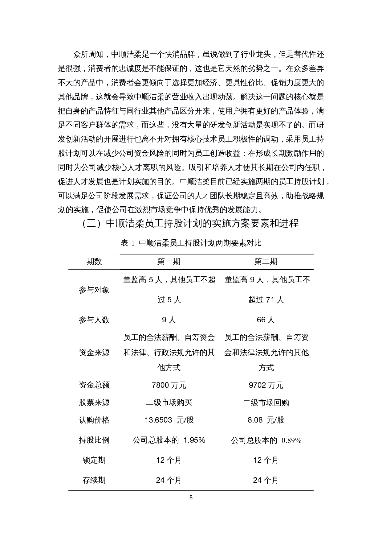 员工持股计划的实施动因和效果研究-14493字.docx 第10页