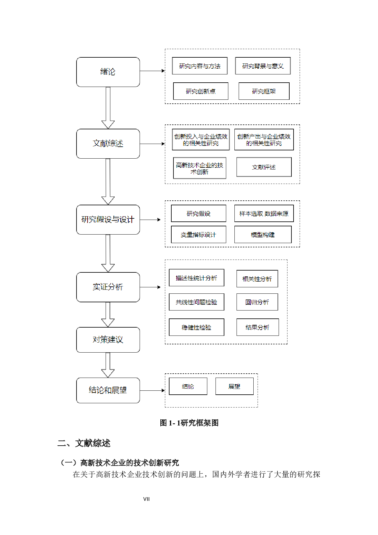 技术创新对高新技术企业绩效的影响研究-12227字.docx 第7页